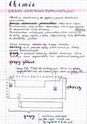 Know Układ okresowy pierwiastków chemicznych- informacje thumbnail