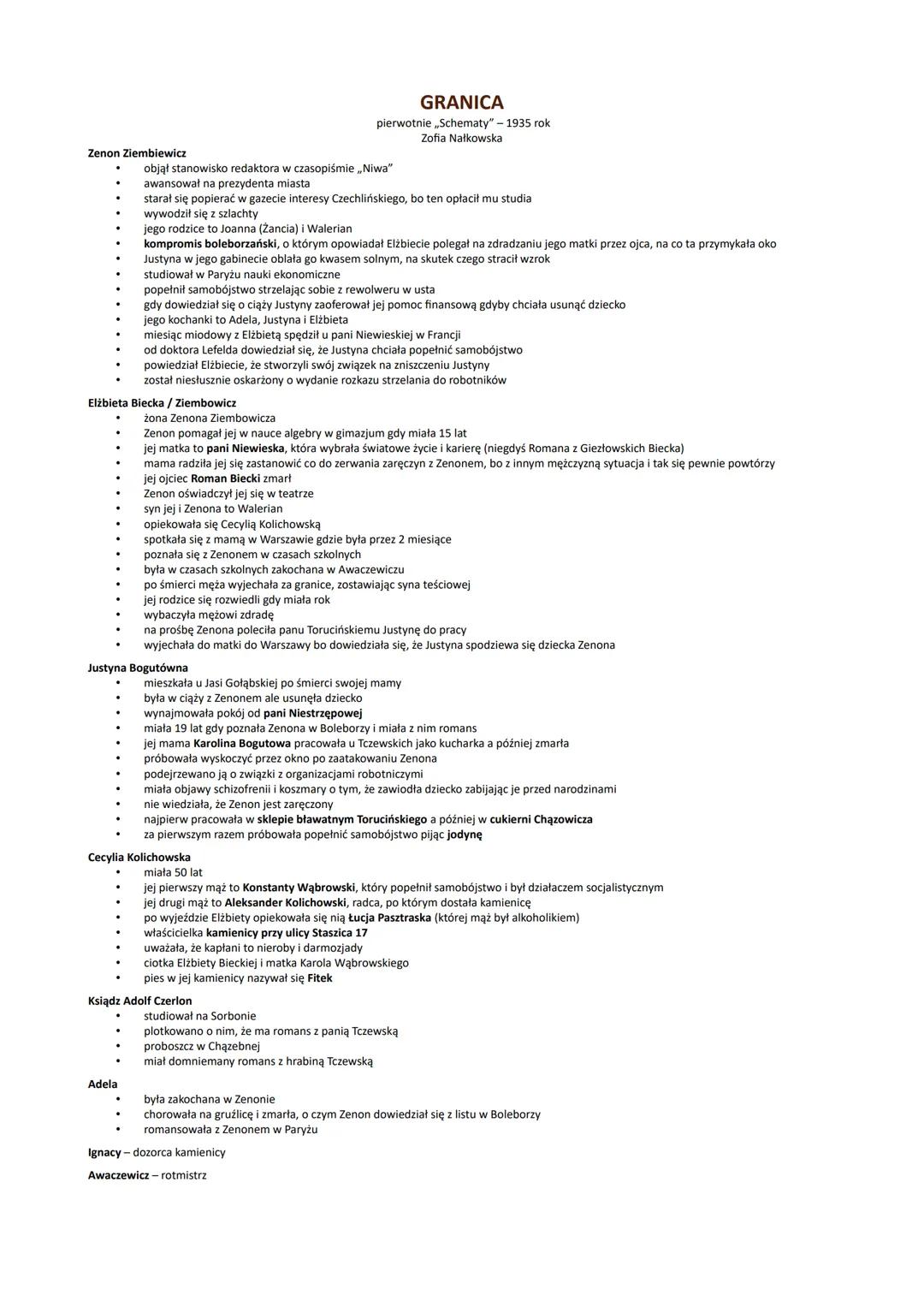 # GRANICA
pierwotnie Schematy"-1935 rok
Zofia Nałkowska

Zenon Ziembiewicz

*   objął stanowisko redaktora w czasopiśmie „Niwa"
*   awansowa