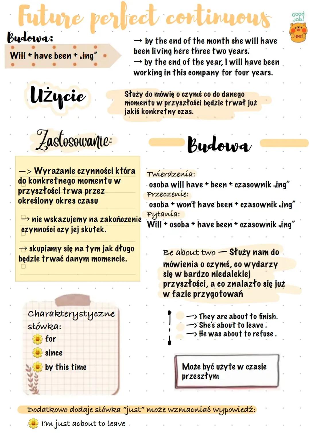 Czas Future Perfect Continuous: Wyjaśnienie i Zastosowanie