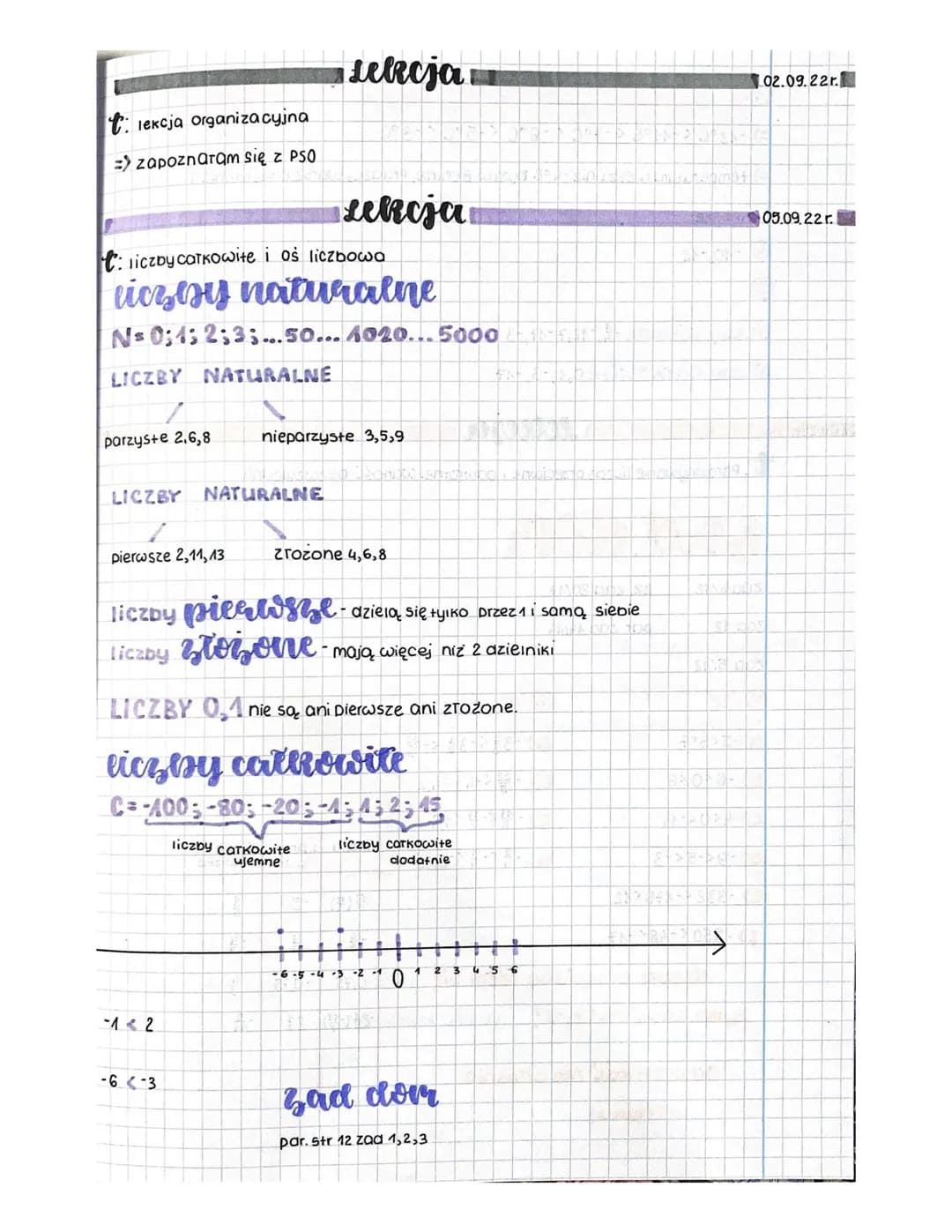 t: lekcja organizacyjna
=> zapoznaram się z PSO
t: liczby całkowite i oś liczbowa
liczby naturalne
parzyste 2.6,8
N= 0;4;2;3;...50... 4020..