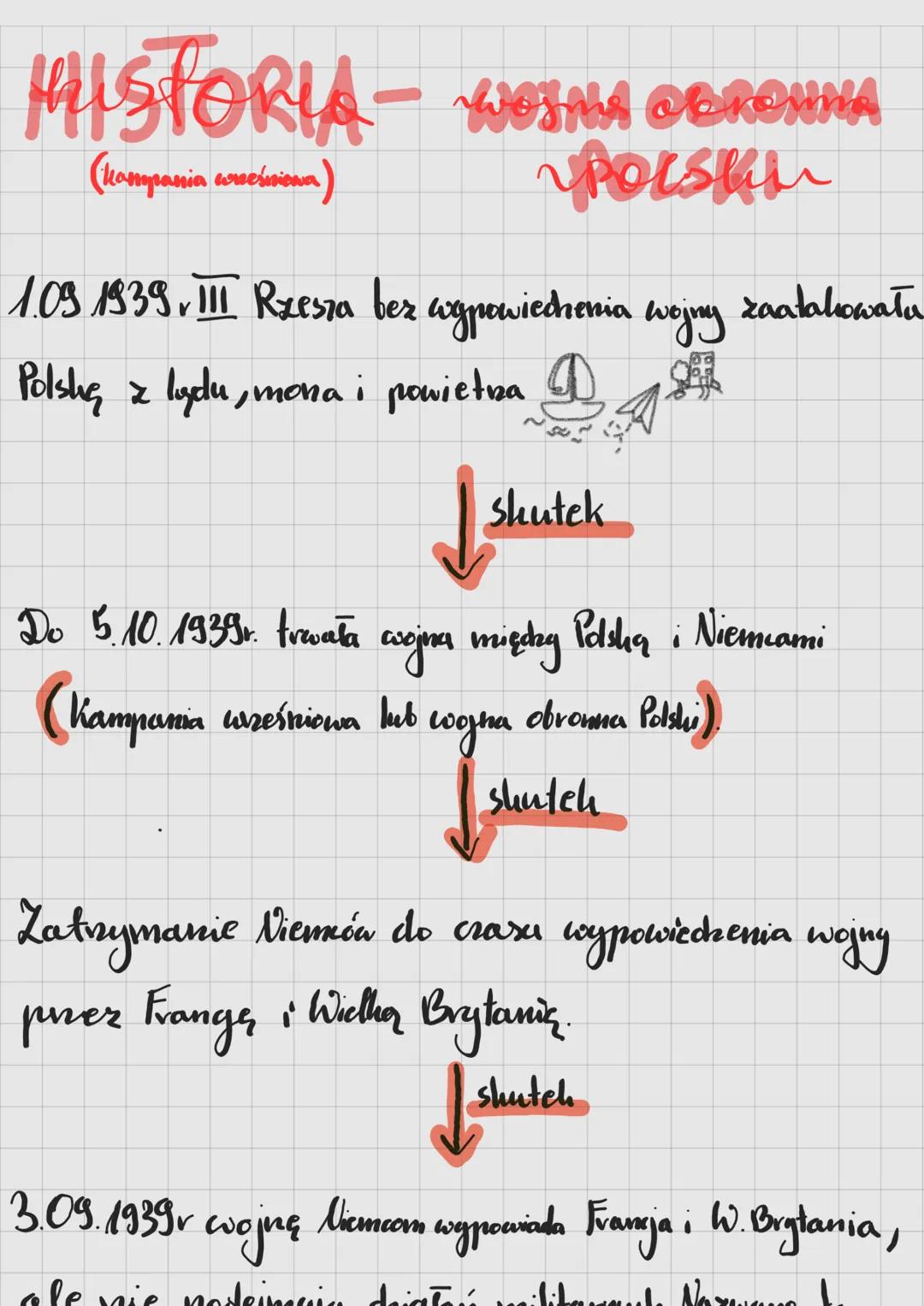 Wojna Obronna Polski 1939 - Historia i Analiza