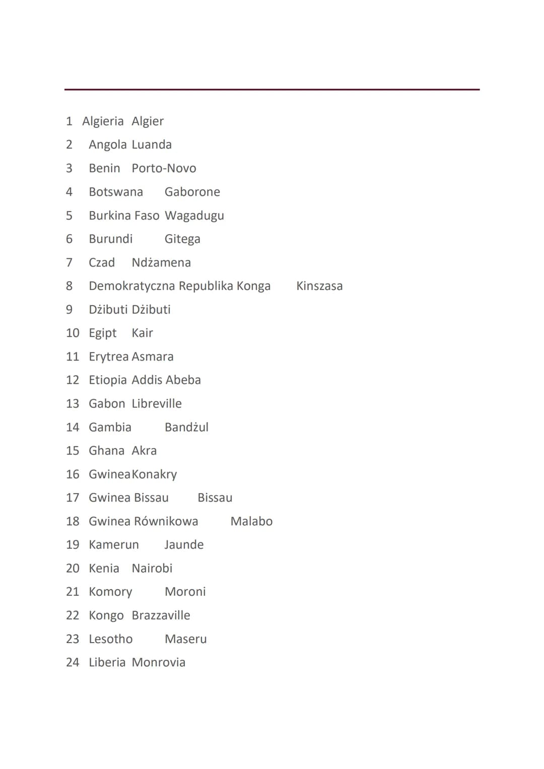 1 Algieria Algier
2 Angola Luanda
3
4
Botswana Gaborone
5 Burkina Faso Wagadugu
6 Burundi
Gitega
Benin Porto-Novo
7 Czad Ndżamena
8 Demokrat