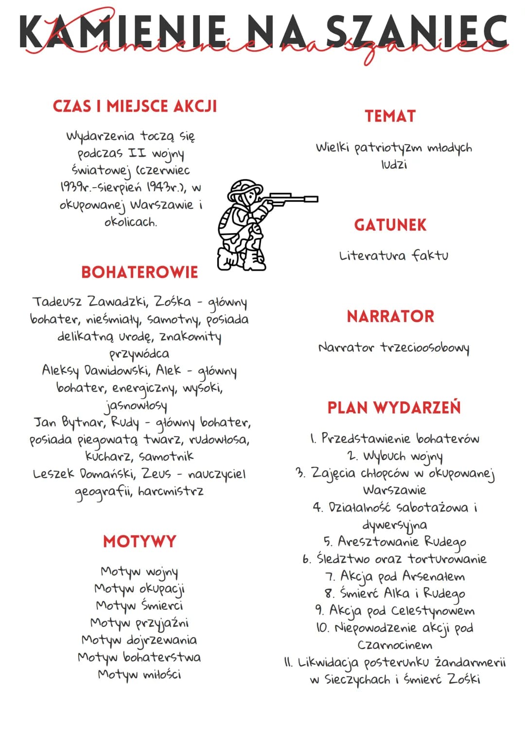 KAMIENIE NA SZANIEC
CZAS I MIEJSCE AKCJI
Wydarzenia toczą się
podczas II wojny
światowej (czerwiec
1939r.-Sierpień 1943 r.), w
okupowanej Wa