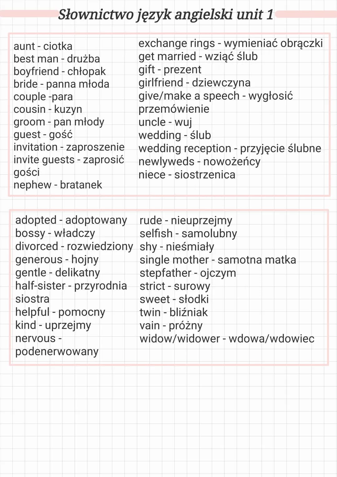 Słownictwo język angielski unit 1
aunt - ciotka
best man - drużba
boyfriend - chłopak
bride - panna młoda
couple-para
cousin - kuzyn
groom -