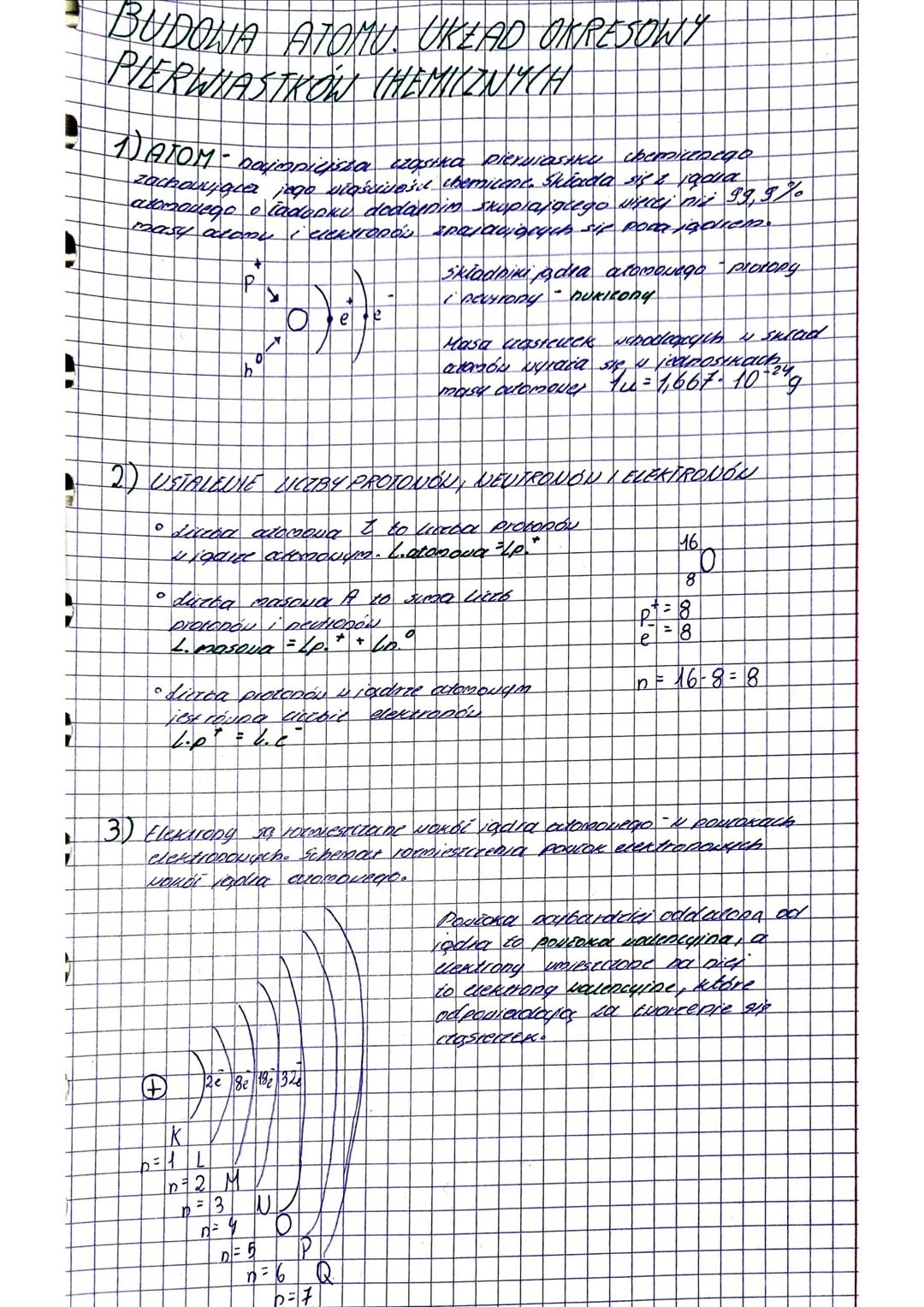 BUDONA ATOMU OKEAD OKRESOWY
PIERWIAS TKOW (HEMICZNICH
1 ATOM - pajapicissa cząsina eierwiastu
zachowujglez jego viaścivoś chemicent Sklada s