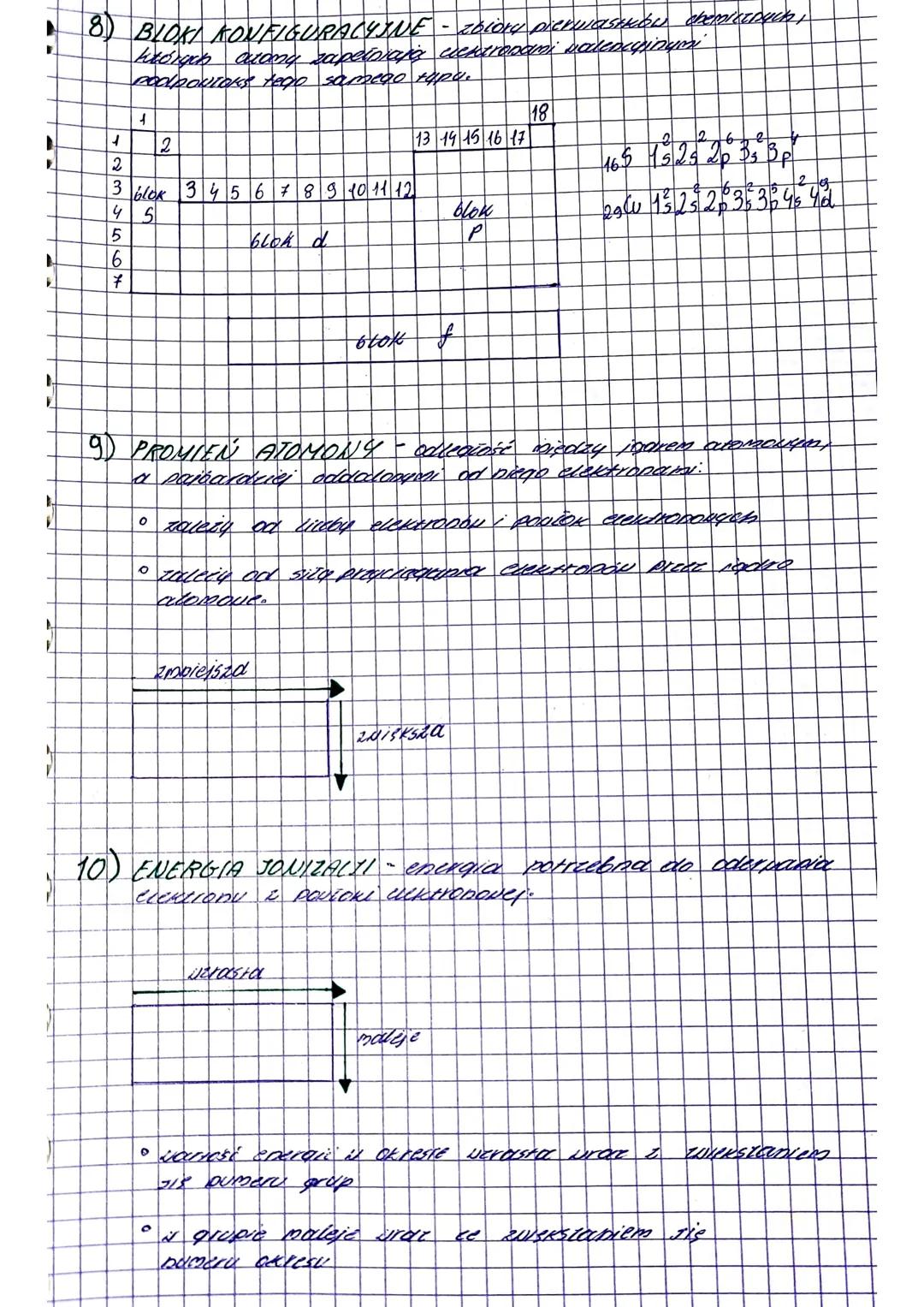 BUDONA ATOMU OKEAD OKRESOWY
PIERWIAS TKOW (HEMICZNICH
1 ATOM - pajapicissa cząsina eierwiastu
zachowujglez jego viaścivoś chemicent Sklada s