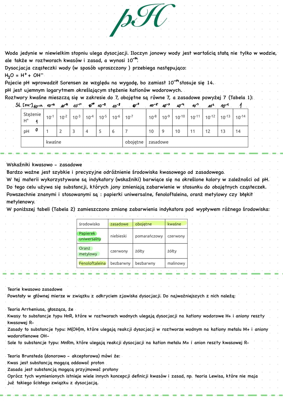 Dokładniejsze oznaczenie koncentracji jonów H+ w roztworzy jest możliwe przy zastosowaniu pehametru.
Schematyczny wzór wskaźnika, jeżeli to 