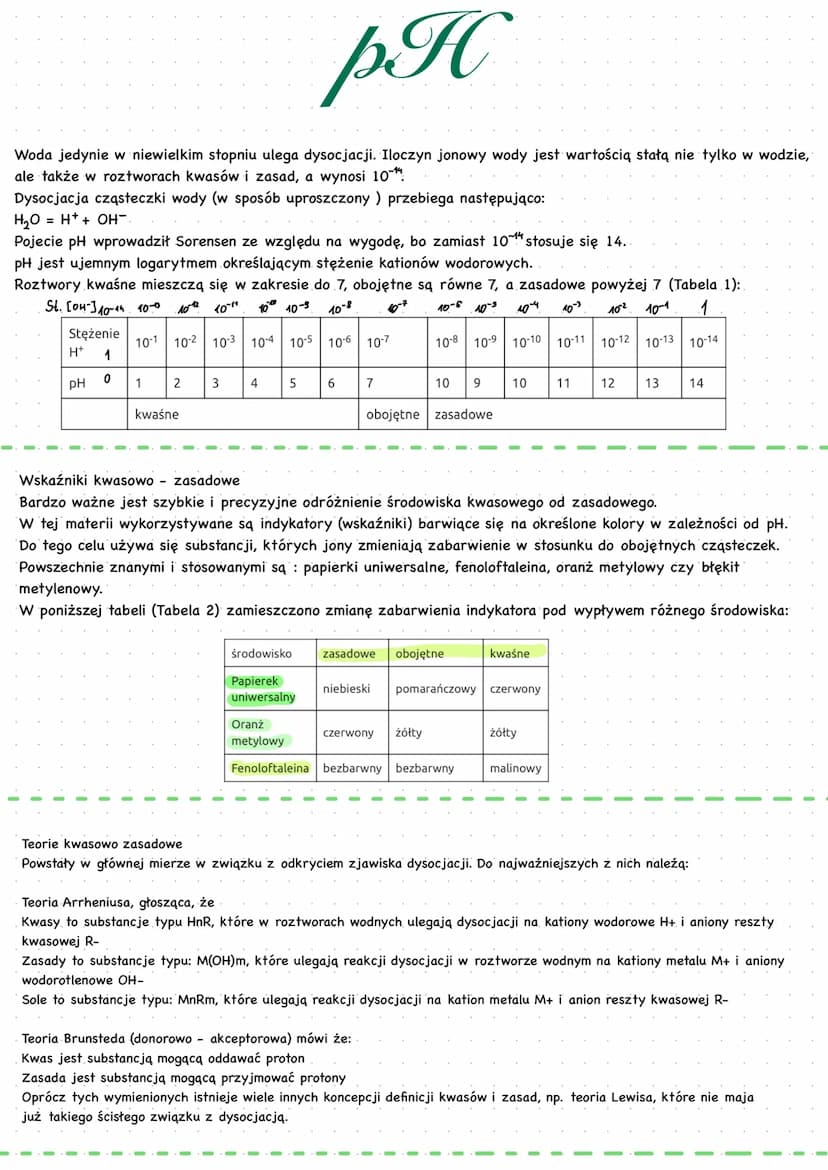 Dokładniejsze oznaczenie koncentracji jonów H+ w roztworzy jest możliwe przy zastosowaniu pehametru.
Schematyczny wzór wskaźnika, jeżeli to 