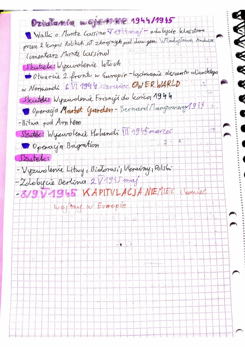 Droga do zwycięstwa
Roczątek wielkiej kaalieji
*Polityka izolagonizmu USA Podpisanie karty Atlantyckiej 14 V 1941
(USA, W. Brytania 125RR2)
