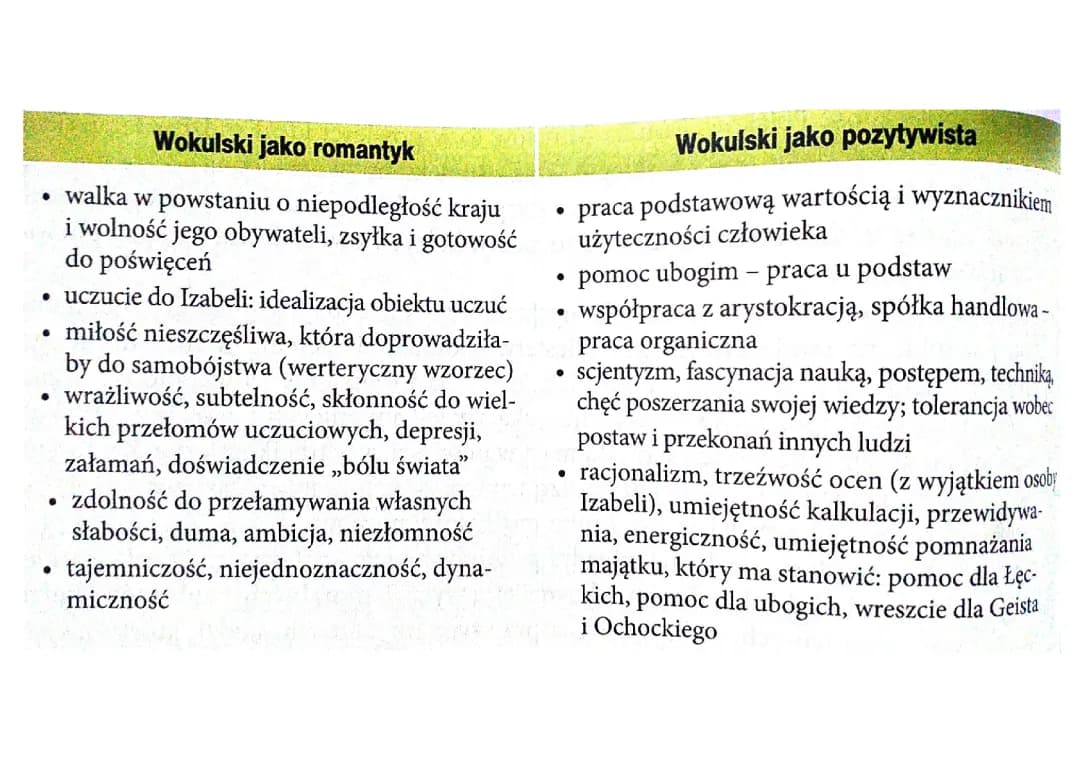 Wokulski: romantyk/ pozytywista
