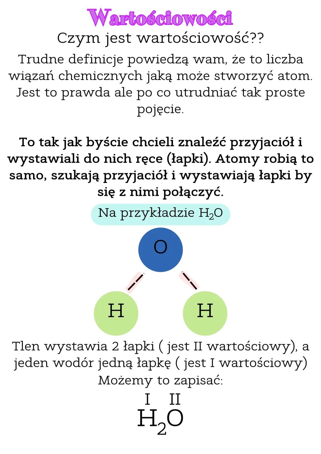 Wartościowości
Czym jest wartościowość??
Trudne definicje powiedzą wam, że to liczba
wiązań chemicznych jaką może stworzyć atom.
Jest to pra