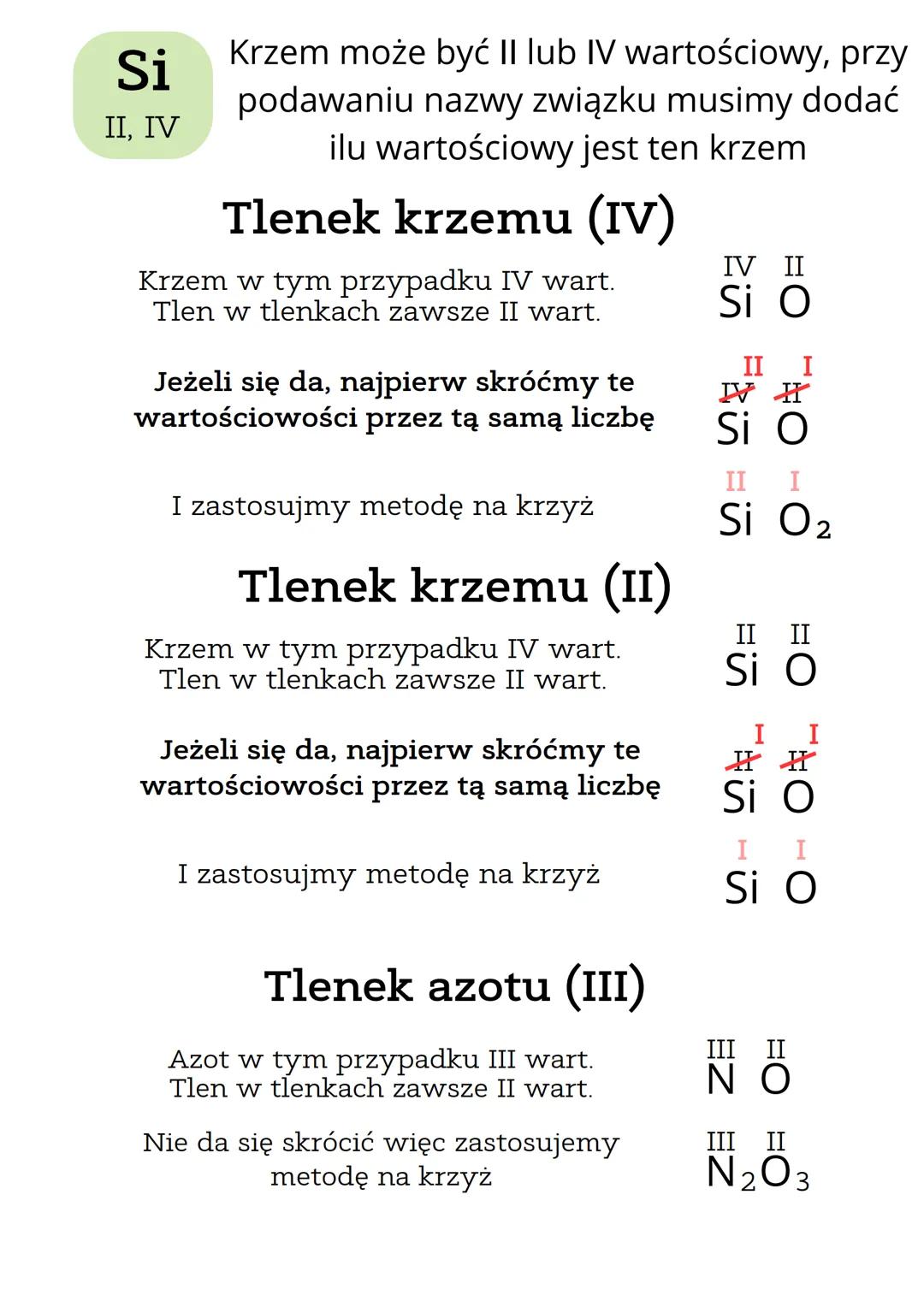 Wartościowości
Czym jest wartościowość??
Trudne definicje powiedzą wam, że to liczba
wiązań chemicznych jaką może stworzyć atom.
Jest to pra