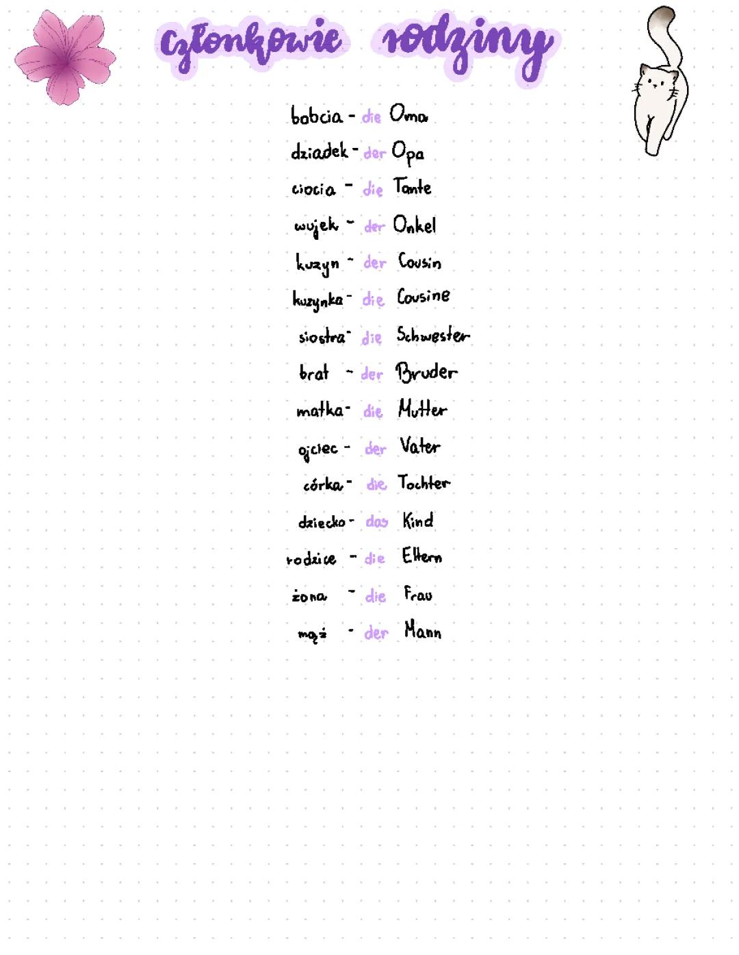 Rodziny po niemiecku – lista członków z zaimkami