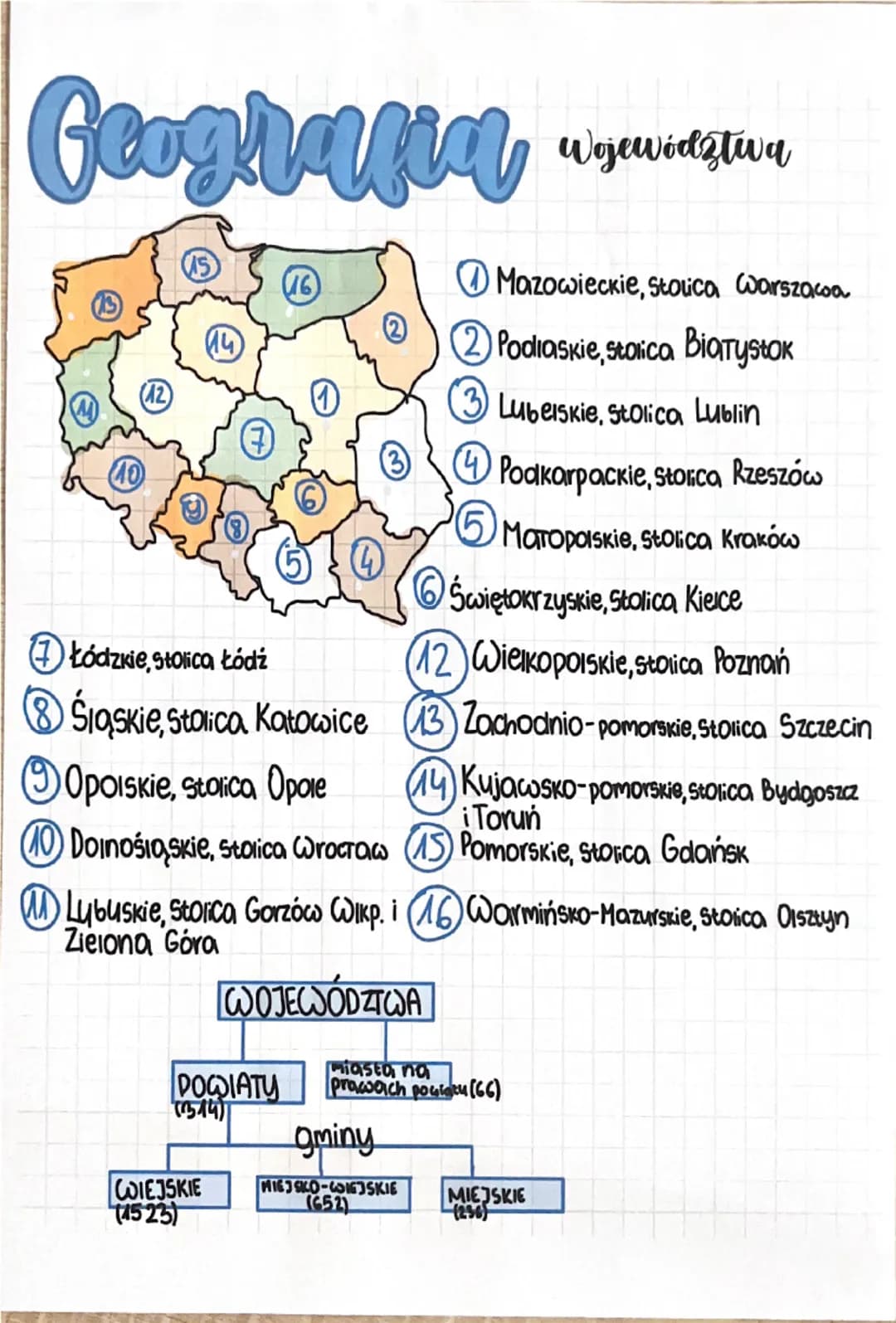--- OCR Start ---
Geografia Województwa
15
16
1 Mazowieckie, Stolica Warszawa
(12)
② Podlaskie, stolica Białystok
③ Lubelskie, Stolica Lubli
