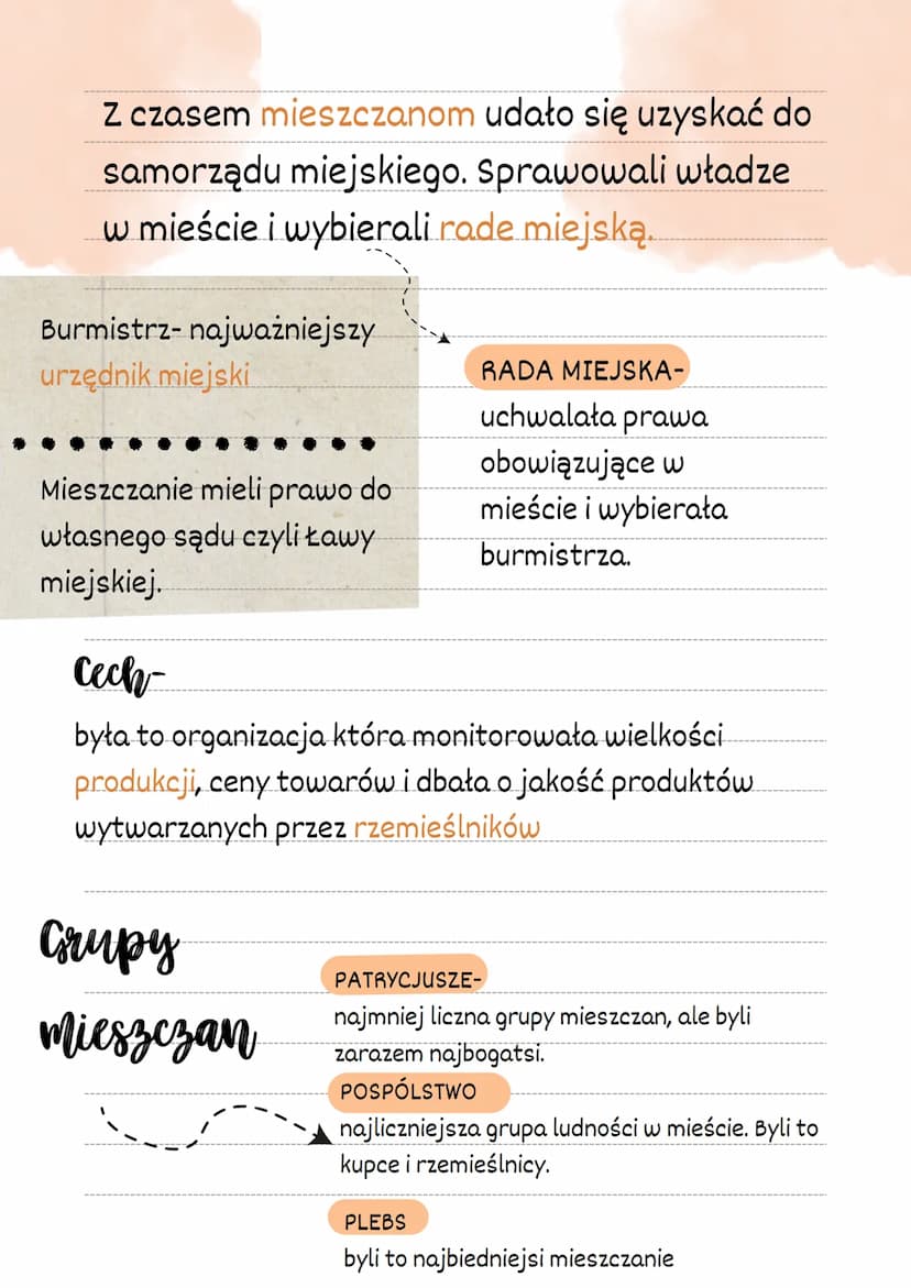średniowieczne miasto
i wies
-Początkowo miasta istniały gdzie ziemia
była pod władzą rzymian
-Na pozostałym obszarze budowano
grody
Gród to