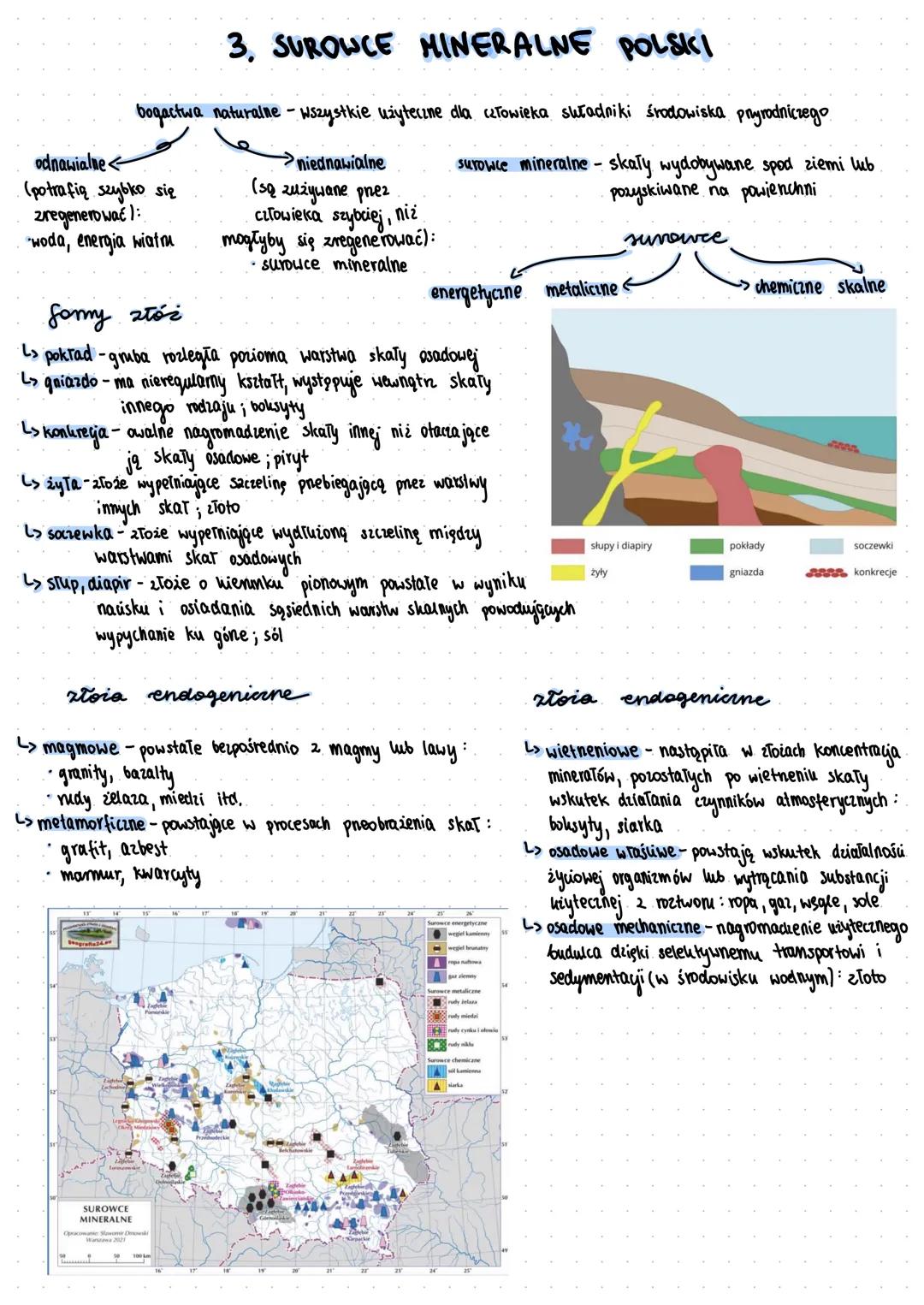 odnawialne
(potrafię szybko się
zregenerować):
"woda, energia wiatm
3, SUROWCE MINERALNE POLSKI
bogactwa naturalne - Wszystkie użyteczne dla