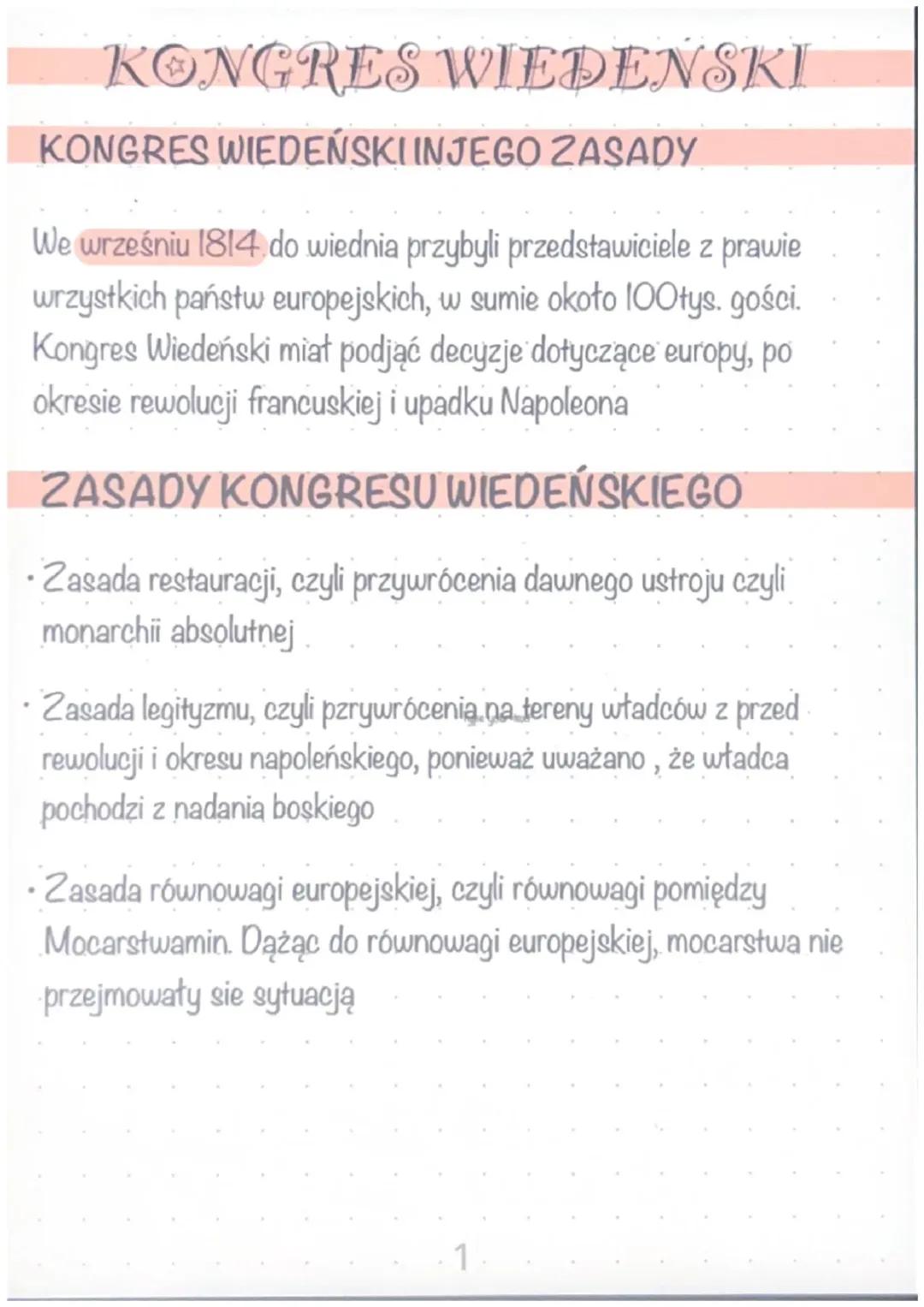 Kongres Wiedeński 