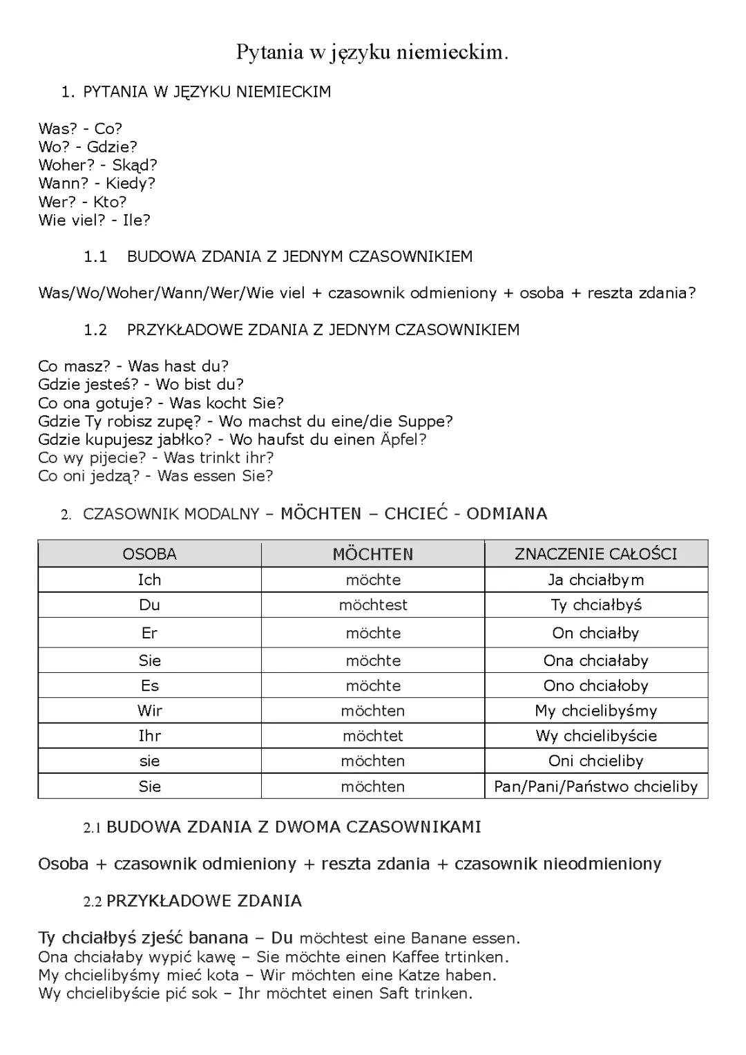 Jak zadawać pytania w języku niemieckim – praktyczny poradnik