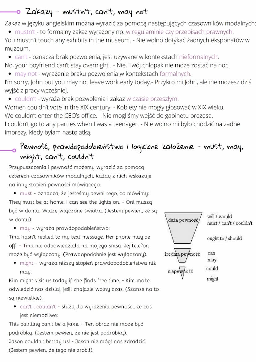CZASOWNIKI MODALNE
●
Modal Verbs
Co to są czasowniki modalne?
Modale mają kilka cech wyróżniających je spośród innych, "zwykłych"
czasownikó