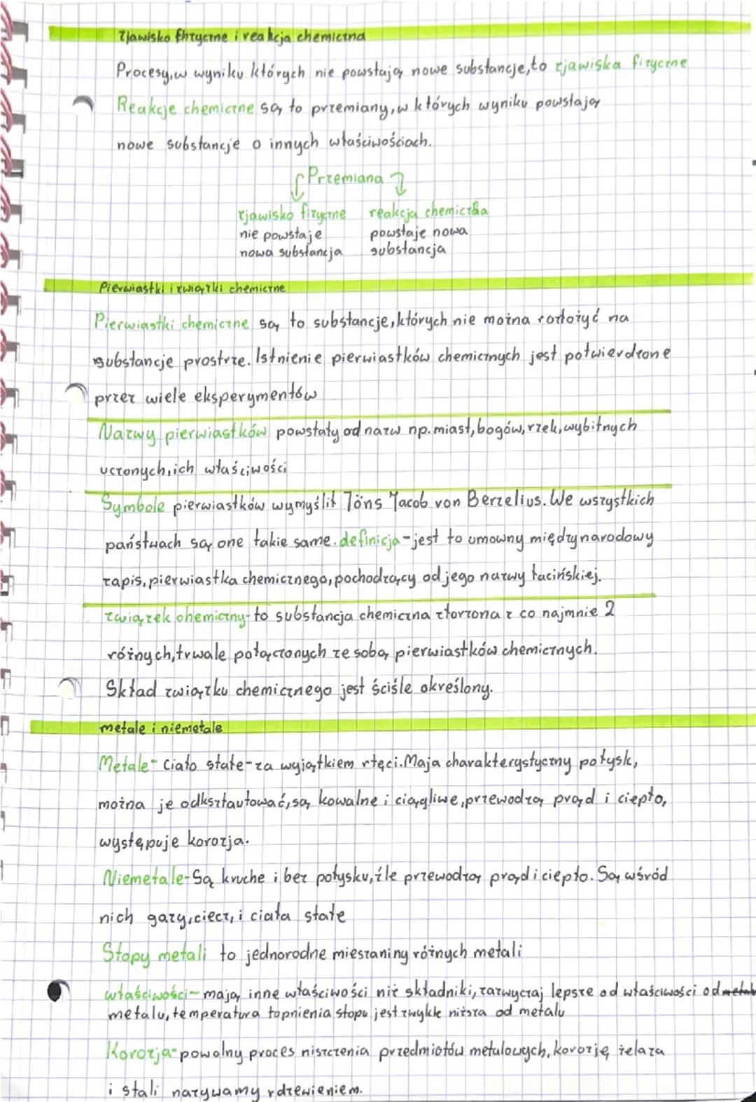1
Chemia
1 Chemia- nauka zajmują, ca się badaniem świata w sposób eksperymentalnyl
2 Doświadczenia wykonuje się w pracowni chemicznej. Tasad