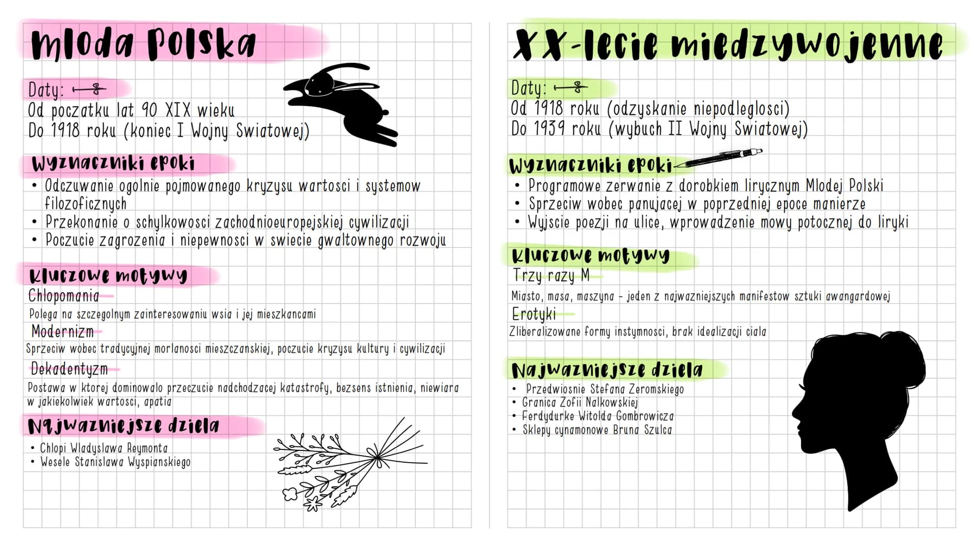 Polski - Epoki Literackie
Powtorzenie wszystkich epok
t &
Antyk
Sredniowiecze
•Renesans
Barok
Oswiecenie
•Romantyzm
Pozytywizm
Mloda Polska
