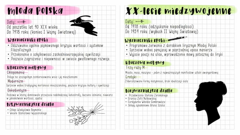 Polski - Epoki Literackie
Powtorzenie wszystkich epok
t &
Antyk
Sredniowiecze
•Renesans
Barok
Oswiecenie
•Romantyzm
Pozytywizm
Mloda Polska
