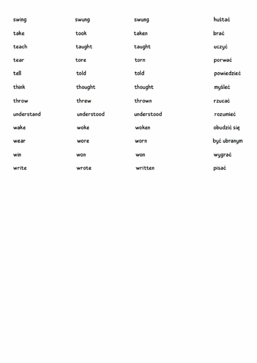 infinitive
be
beat
become
begin
bend
bet
bite
blow
break
bring
build
burst
buy
catch
choose
come
cost
cut
deal
dig
do
IRREGULAR VERBS
past s