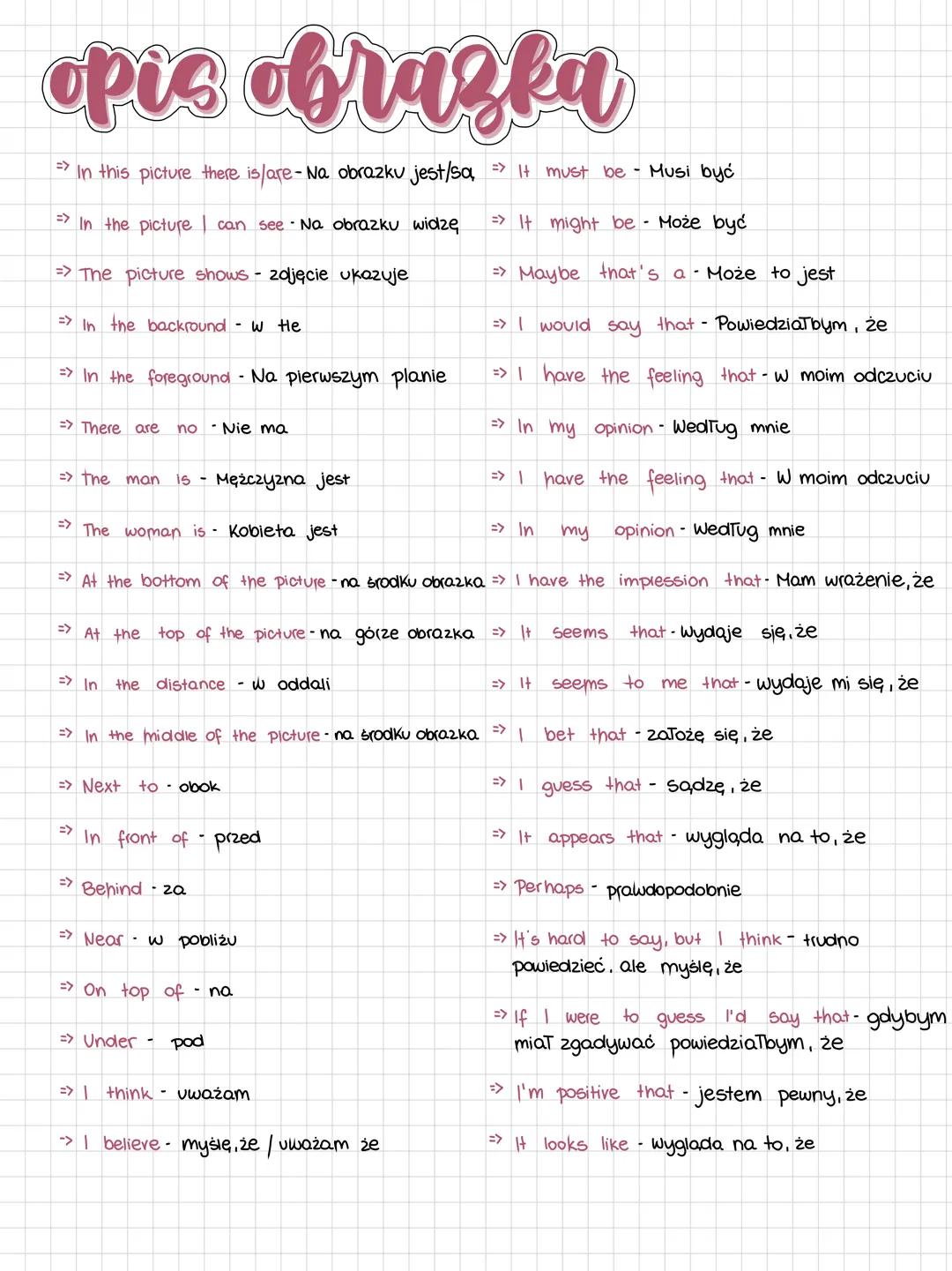 opis obrazka
> In this picture there is/are-Na obrazku jest/są, It must be Musi być
In the picture can see Na obrazku widzę
> The picture sh