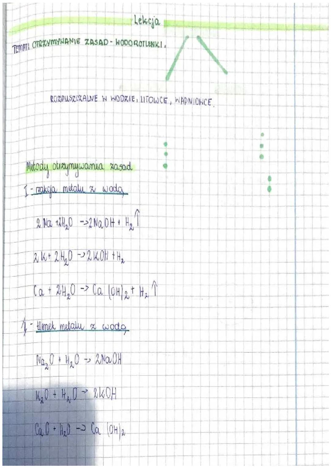 otrzymywanie zasad - wodorotlenki 