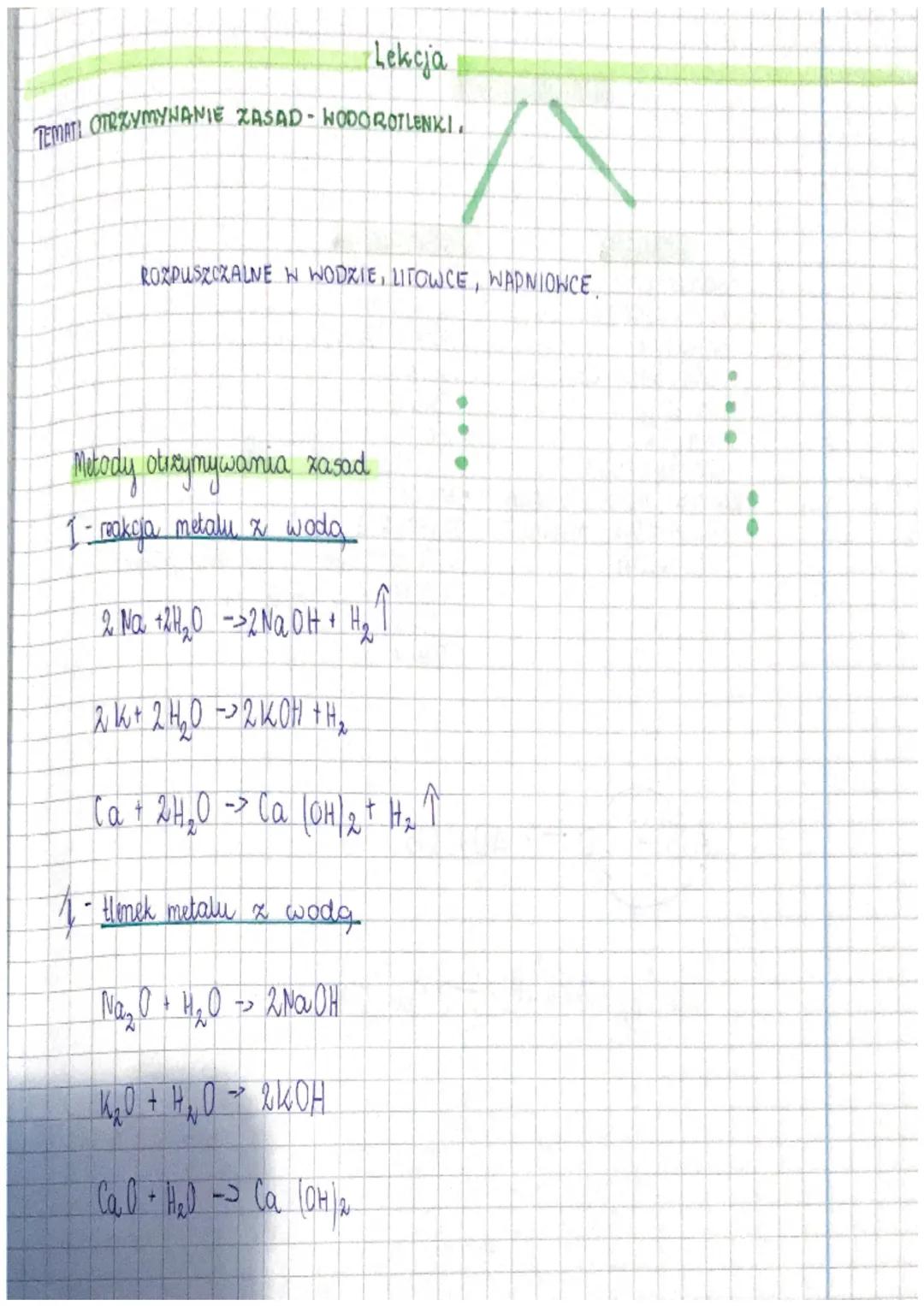 TEMAT OTRZYMYNANIE ZASAD-WODOROTLENKI.
Lekcja
ROZPUSZCZALNE W WODZIE, LITOWCE, WAPNIONCE
Metody otrzymywania zasad
I reakoja metalu z wodą
2