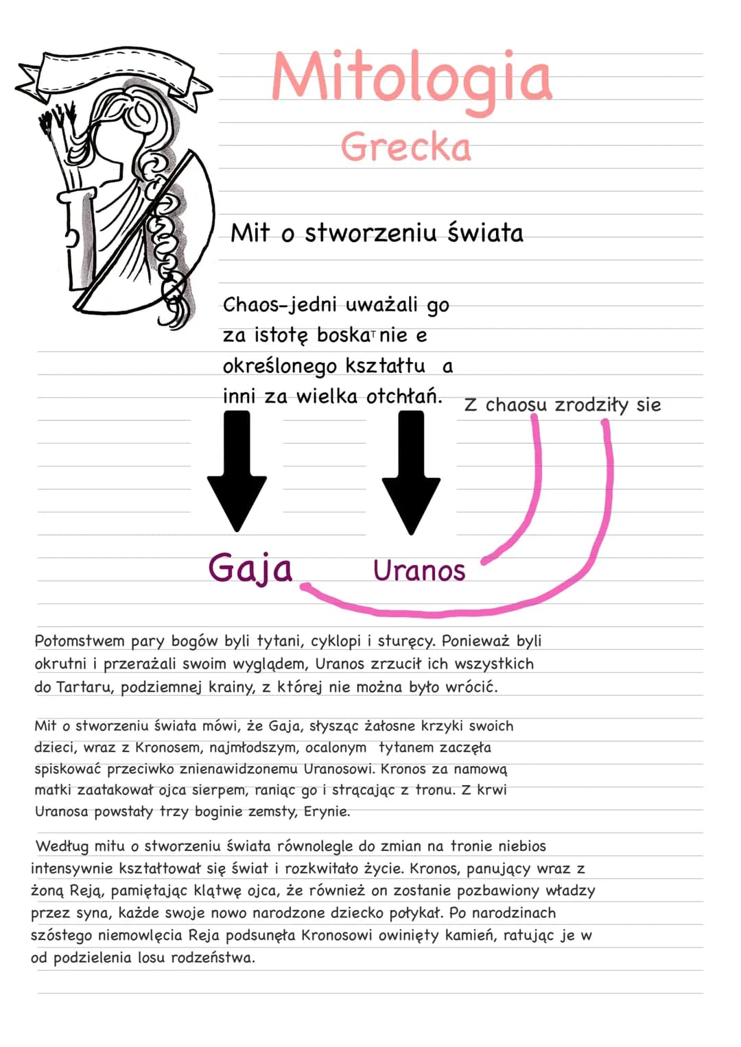 Mit o stworzeniu świata 