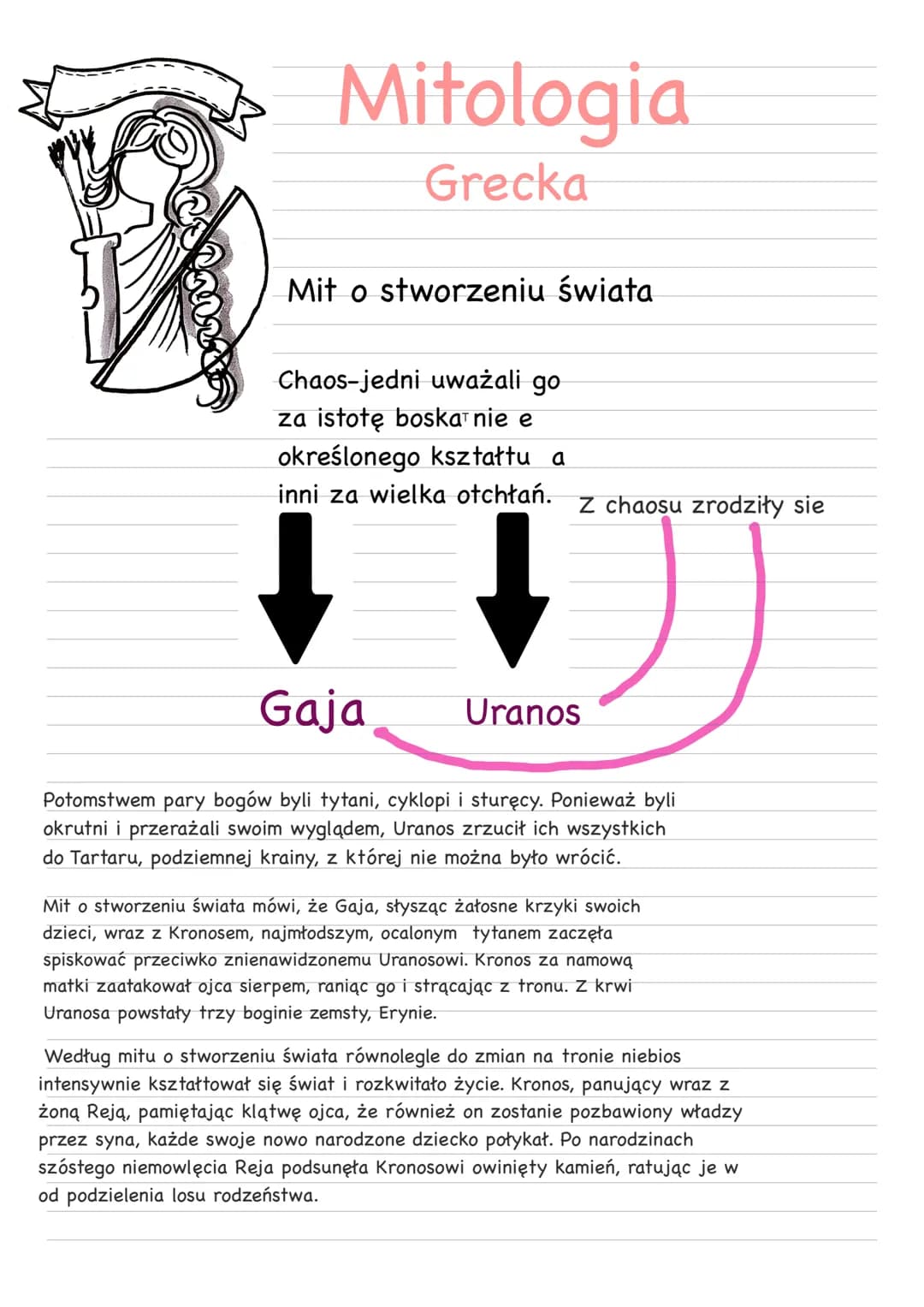 Mitologia
Grecka
Mit o stworzeniu świata
Chaos-jedni uważali go
za istotę boskat nie e
określonego kształtu a
inni za wielka otchłań.
Z chao