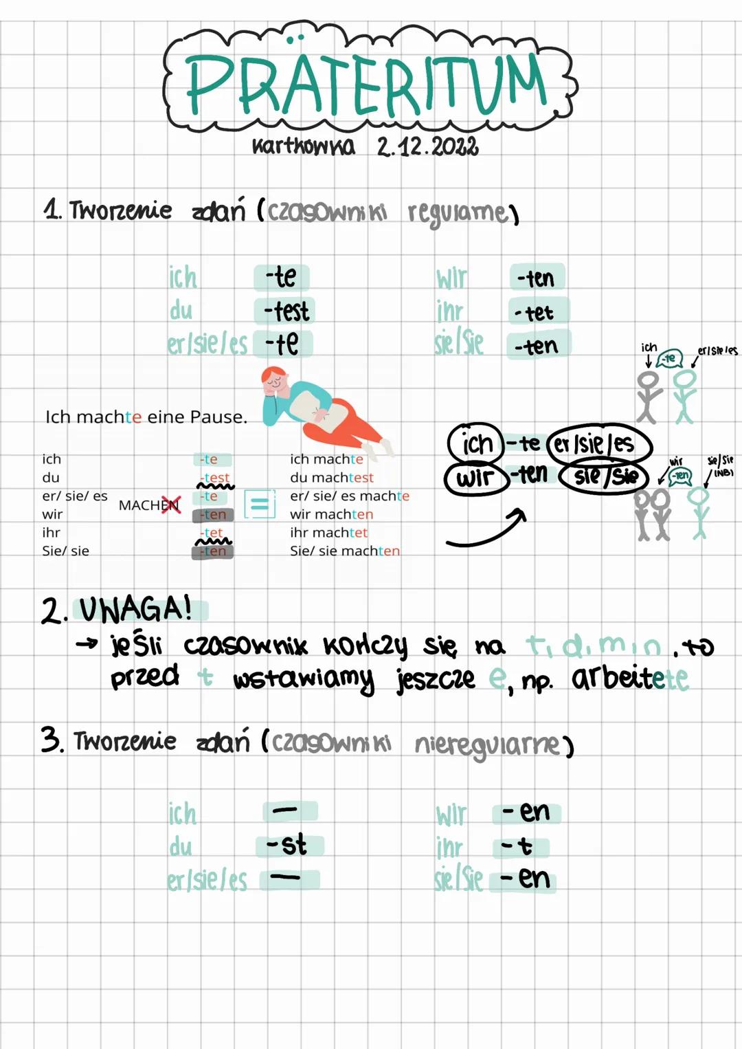 PRATERITUM
1. Tworzenie zdań (czasowniki regulame)
Wir
-ten
ihr
-tet
sie/Sie -ten
ich
du
er/sie/ es
wir
ihr
Sie/sie
lich
du
Ich machte eine 