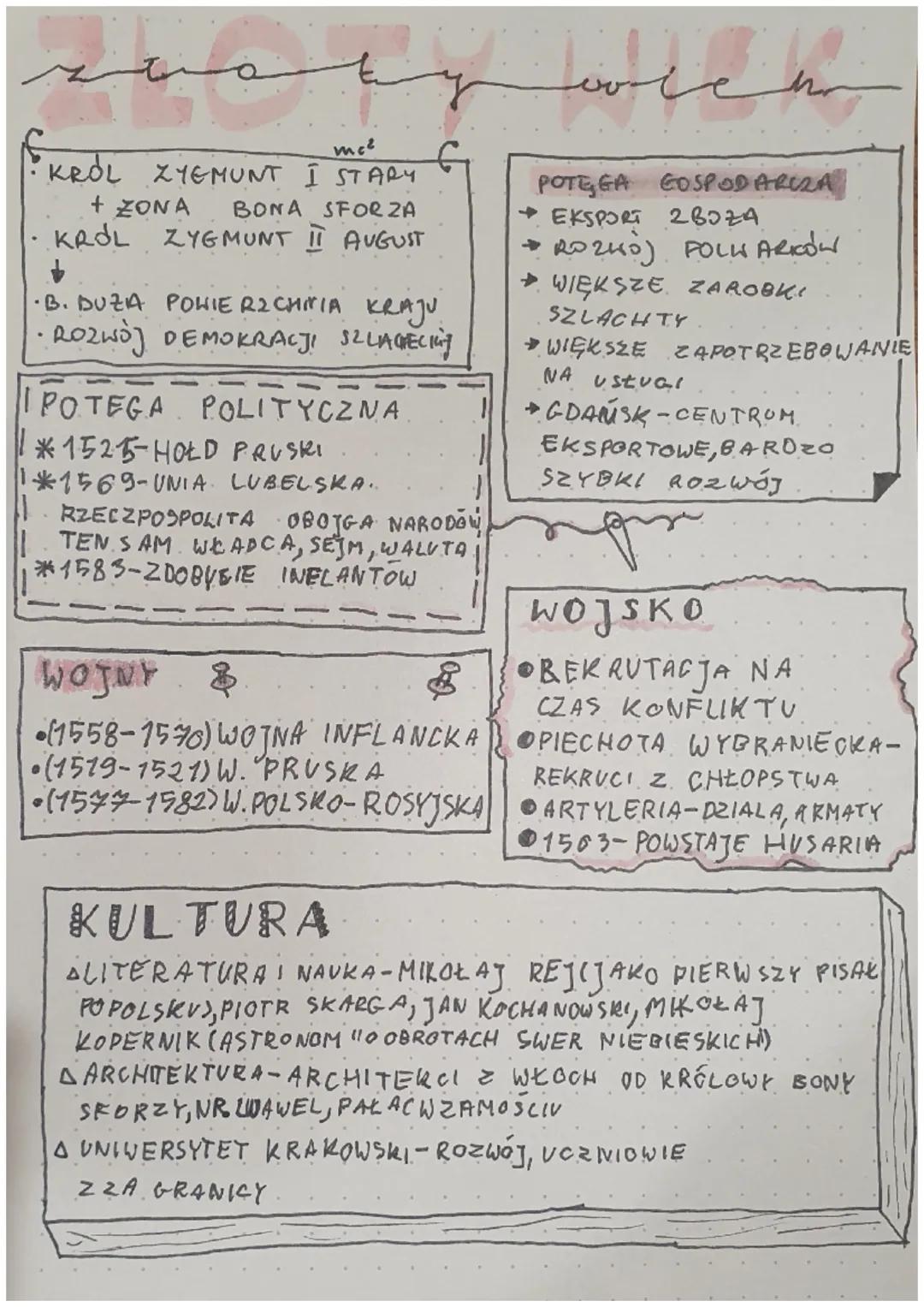 میلی میمند
mc²
•KRÓL ZYGMUNT I STARY
+ ZONA BONA SFOR ZA
KRÓL ZYGMUNT IT AUGUST
•B. DUZA
POWIE R2 CHINIA
KRAJU
• ROZWÓJ DEMOKRACJI SZLAGECIN