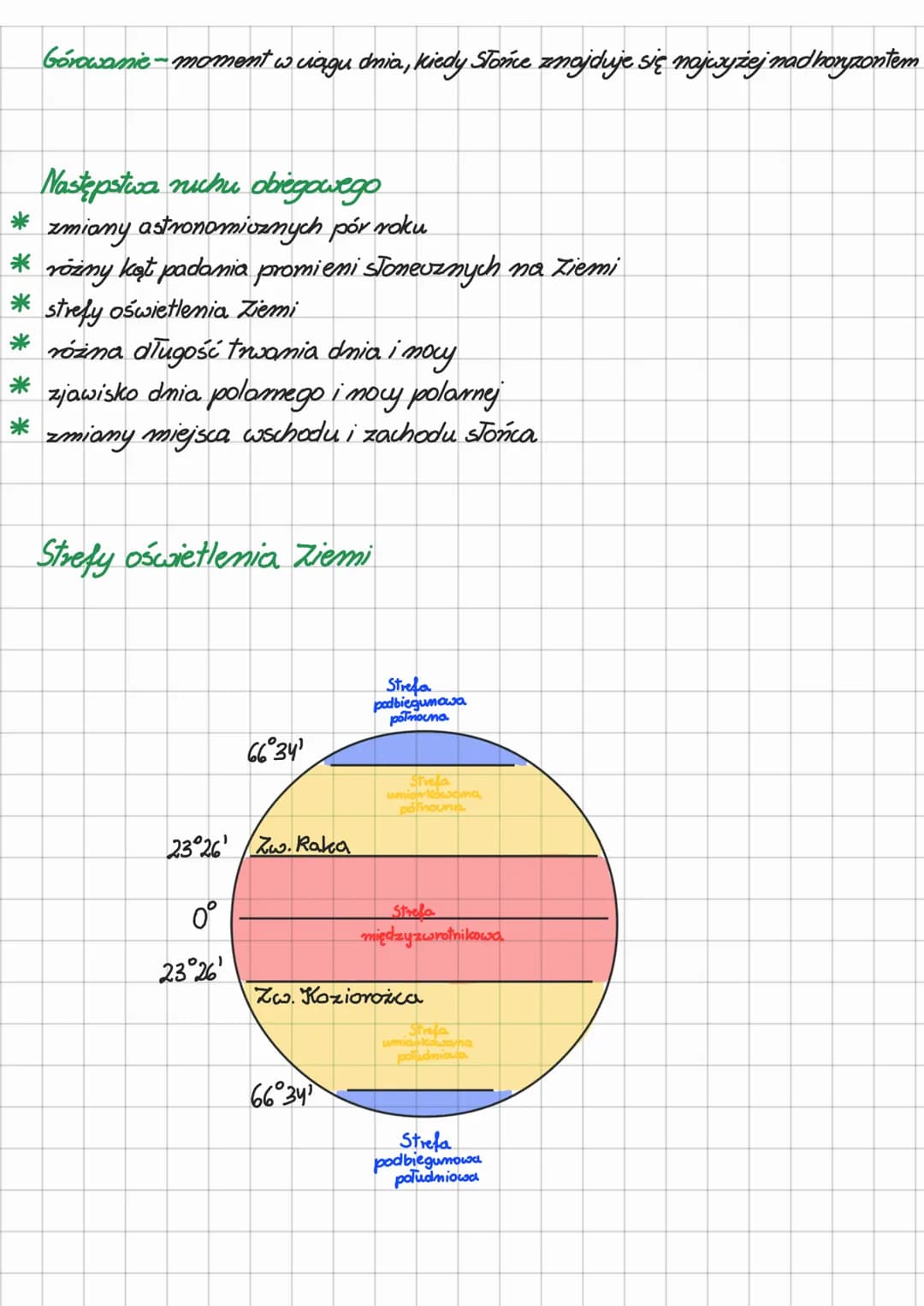 Geografia
~Ruch obiegowy Ziemi
Cechy ruchu obiegowego
* obieg Ziemi wokół Słońca po eliptycznej orbicie
*nuh odbywa się z zachodu na wschód
