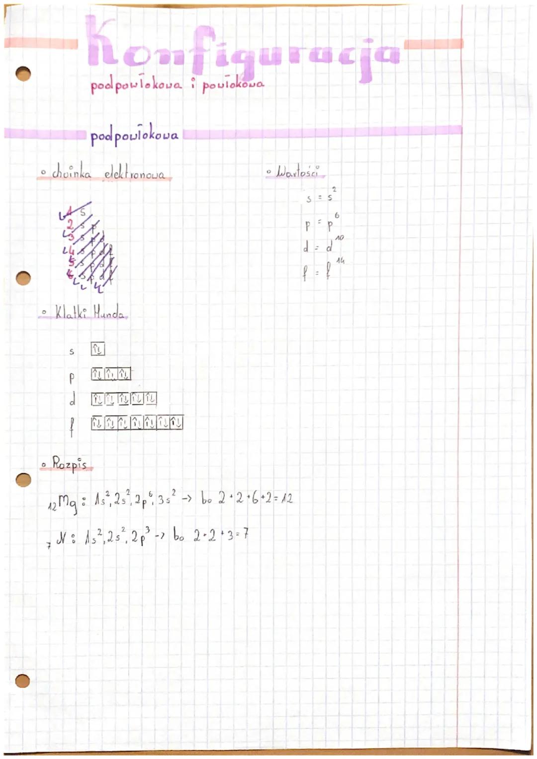 # Konfiguracja
podpowłokowa i powłokowa

powłokowa

2 8 18 32 50 72 98
K L M N O P Q
1 2 3 4 5 6 7

$2 \cdot n^2 = 2 \cdot (3) = 18$

14
Se: