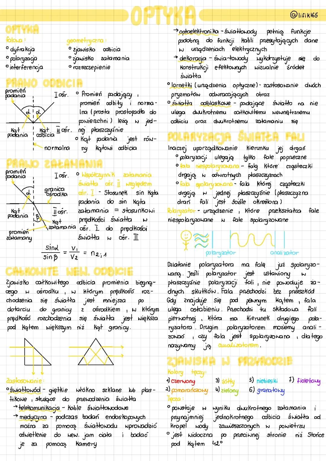 Podstawy Optyki i Fizyki Klasa 8 - Notatka PDF