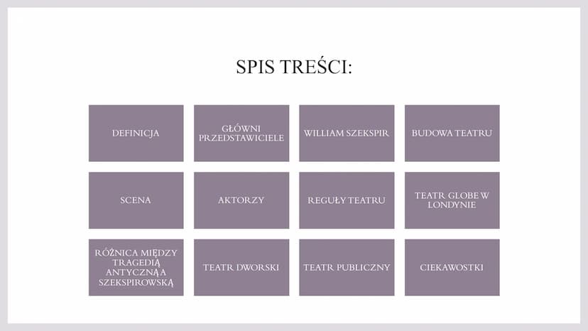 TEATR ELŻBIETAŃSKI DEFINICJA
SCENA
RÓŻNICA MIĘDZY
TRAGEDIĄ
ANTYCZNĄ A
SZEKSPIROWSKĄ
SPIS TREŚCI:
GŁÓWNI
PRZEDSTAWICIELE
AKTORZY
TEATR DWORSK