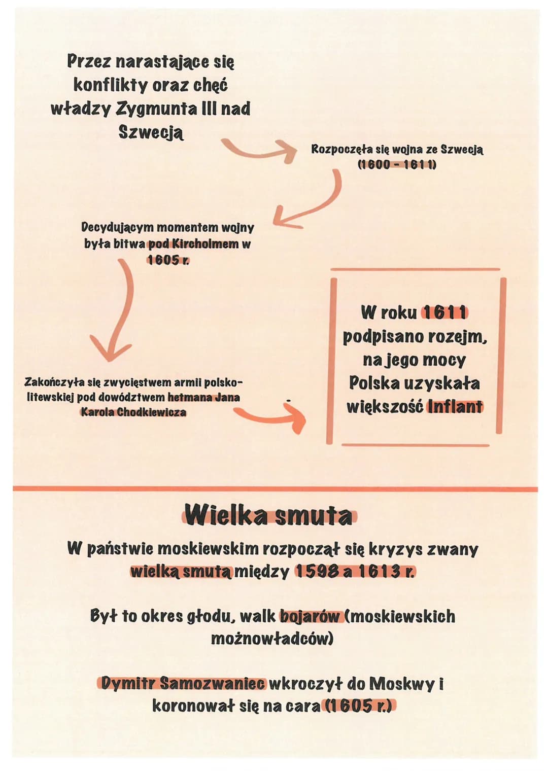 Rzeczypospolita w XVII wieku
1. Wojny ze Szwecją i z Moskwą
6
Zygmunt III Waza
- Synkróla Szwecji i
Katarzyny Jagiellonki.
- Był królem Pols