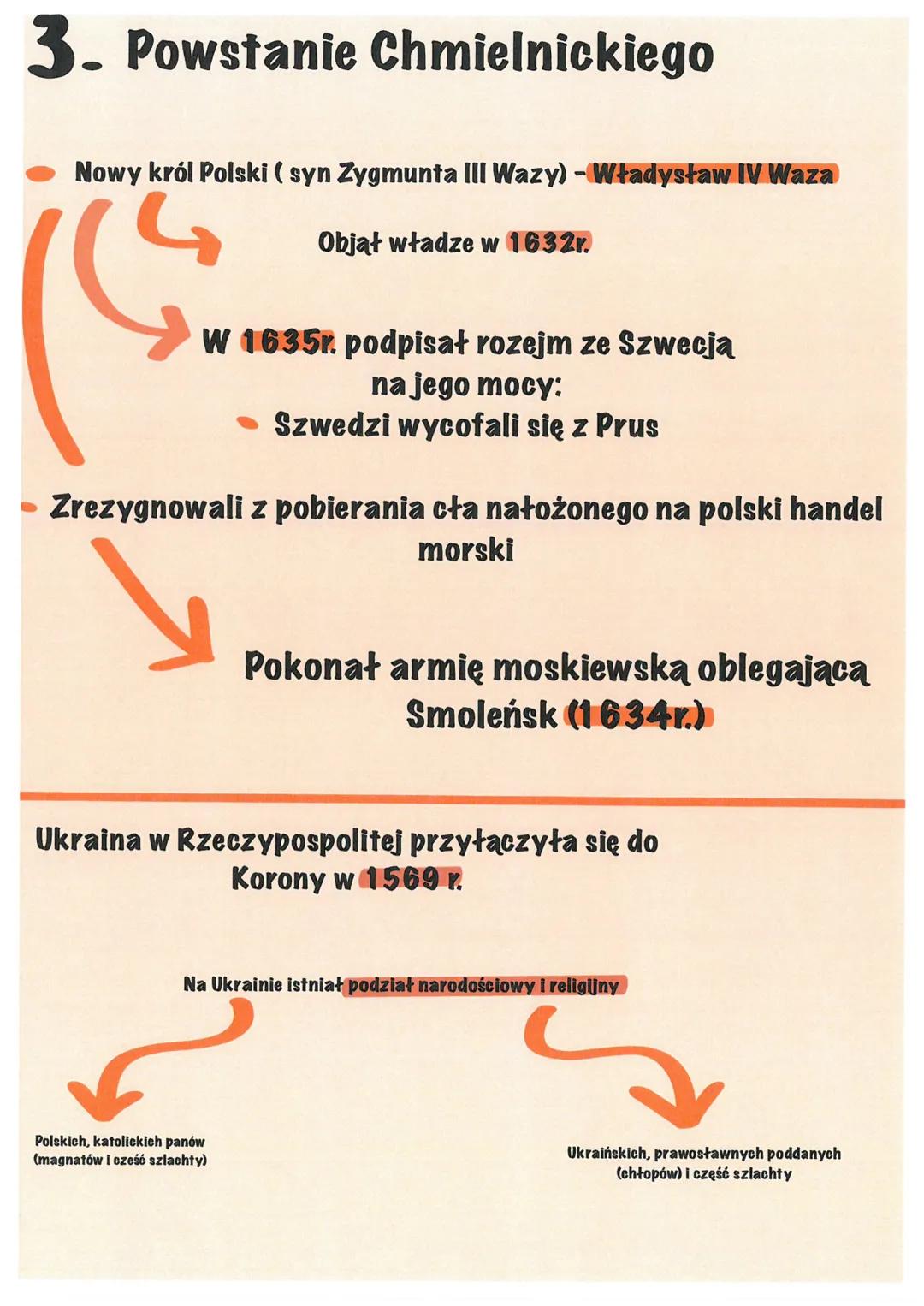 Rzeczypospolita w XVII wieku
1. Wojny ze Szwecją i z Moskwą
6
Zygmunt III Waza
- Synkróla Szwecji i
Katarzyny Jagiellonki.
- Był królem Pols