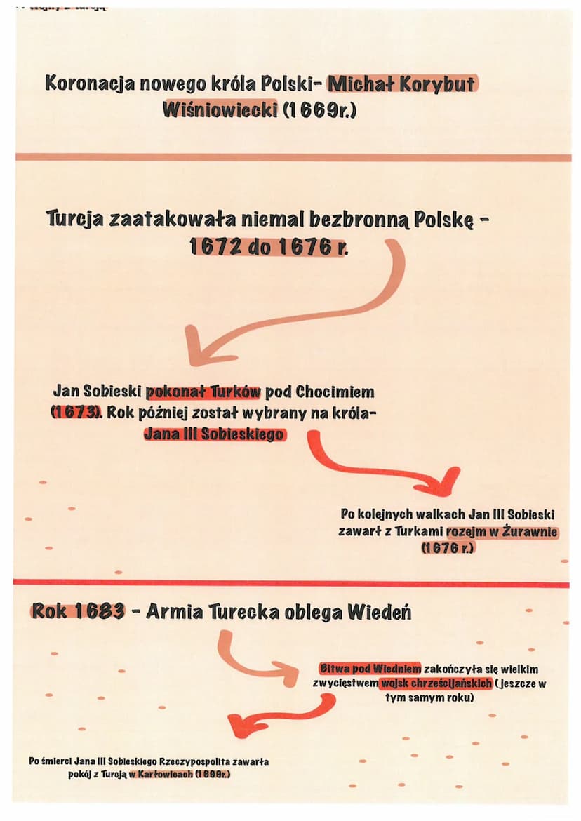 Rzeczypospolita w XVII wieku
1. Wojny ze Szwecją i z Moskwą
6
Zygmunt III Waza
- Synkróla Szwecji i
Katarzyny Jagiellonki.
- Był królem Pols