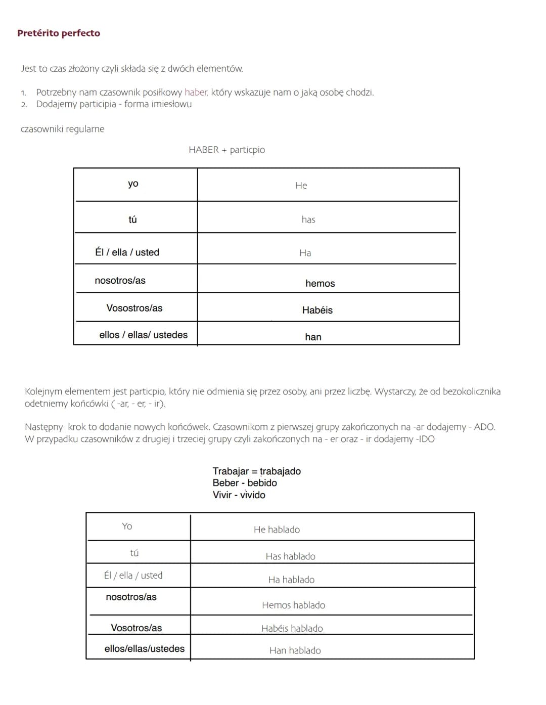 Pretérito perfecto
Jest to czas złożony czyli składa się z dwóch elementów.
1. Potrzebny nam czasownik posiłkowy haber, który wskazuje nam o