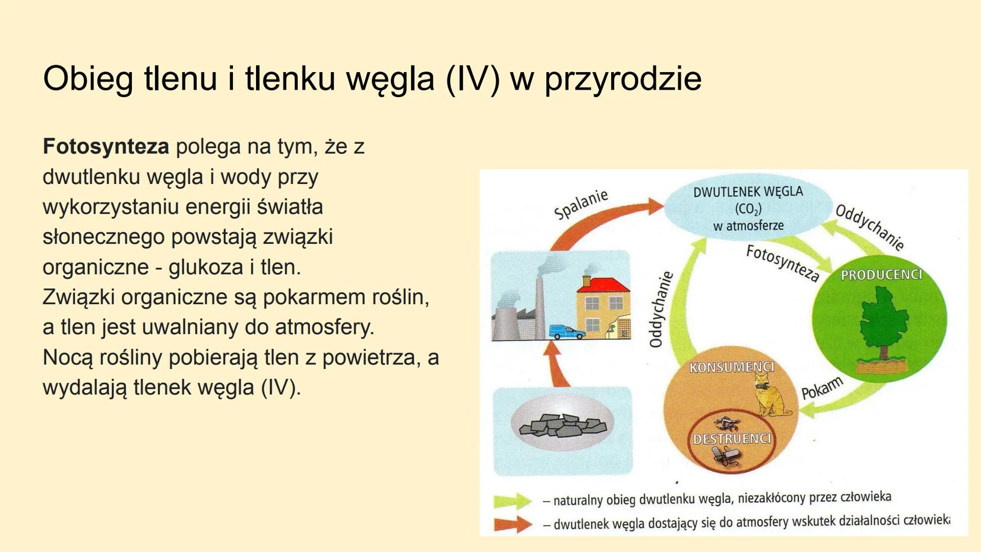 Tlenek węgla (IV)
Inaczej dwutlenek węgla (CO2) Co to takiego?
Dwutlenek węgla, czyli związek chemiczny o
nazwie chemicznej tlenek węgla (IV