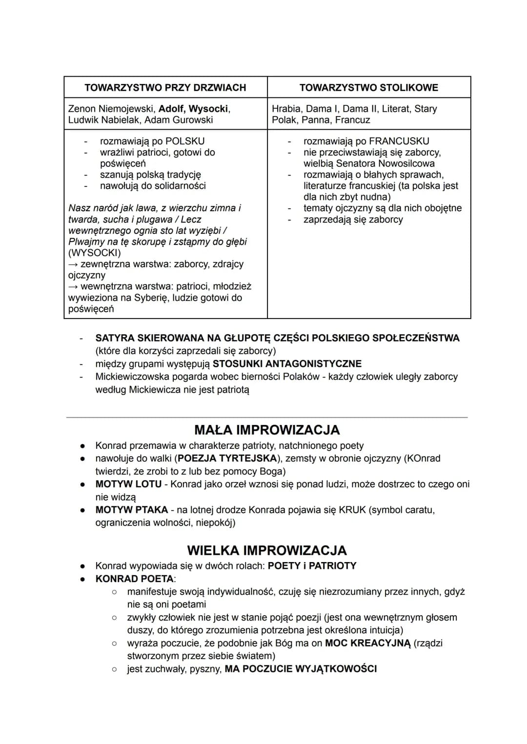 ,,Dziady'' cz.III (Mała Improwizacja, Wielka Improwizacja, Widzenie ks.Piotra) 