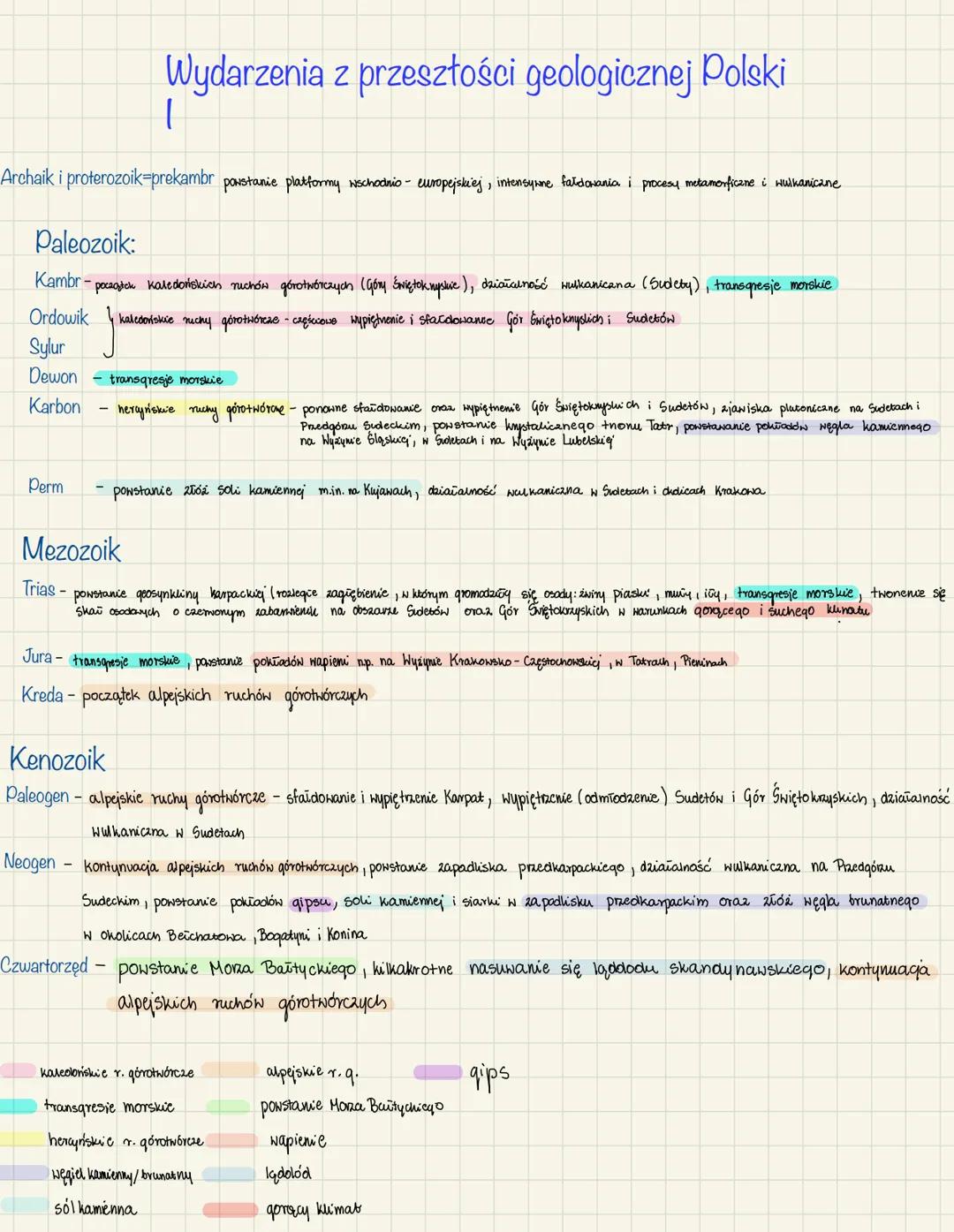 Archaik i proterozoik-prekambr powstanie platformy wschodnio- europejskiej, intensywne faidowania i procesy metamorficzne i Wulkaniczne
Wyda