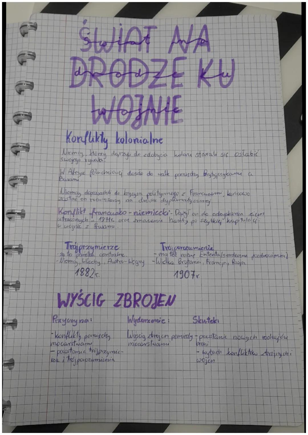 # ŚWIAT AVA

# DRODZE KU

# WOJANIE

Konflikty kolonialne

Niemcy, dórzy darzy do zdobycia holani staralı sıç ostabic
Swojego rywala

W Afry