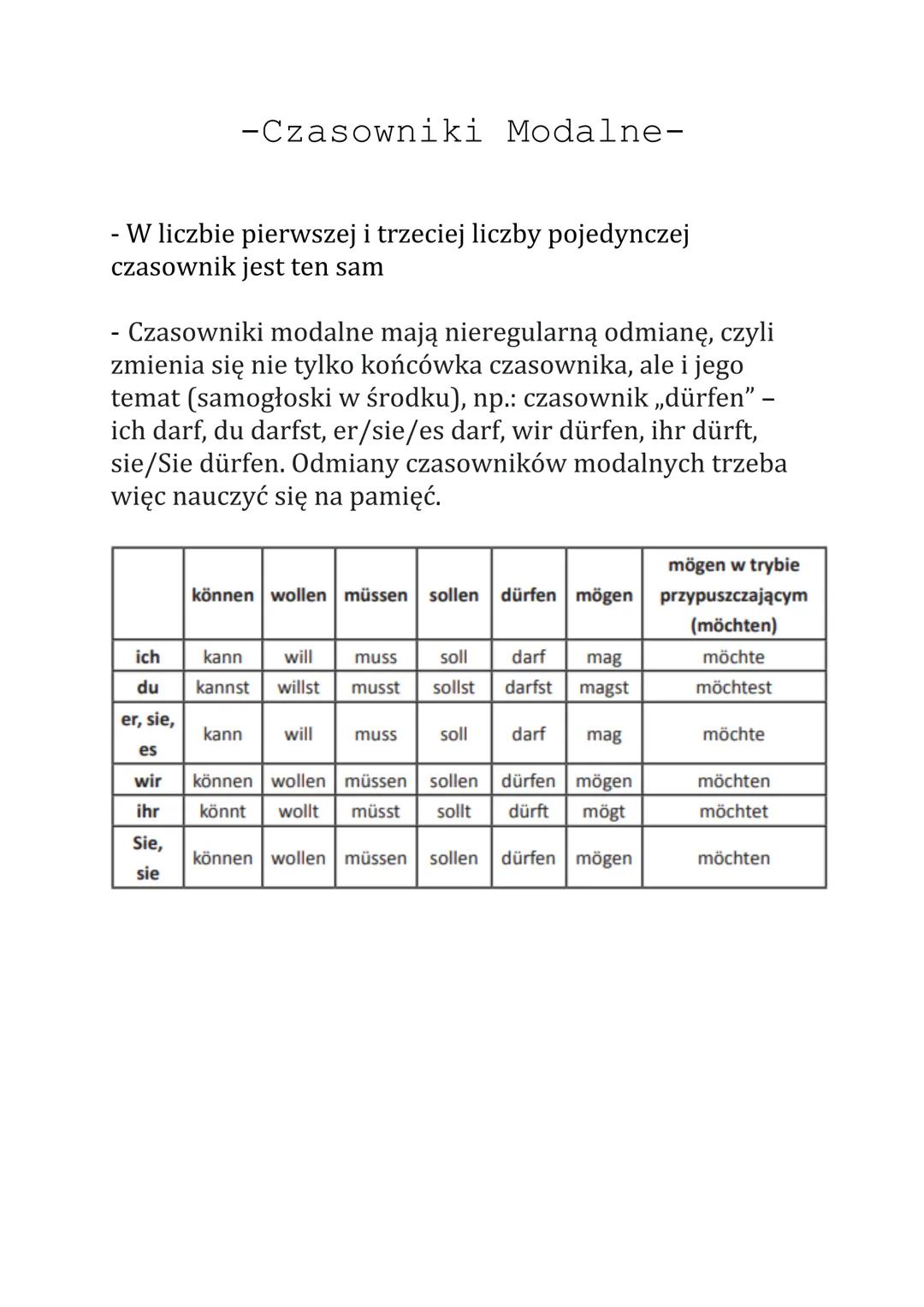 -Czasowniki Modalne-

- W liczbie pierwszej i trzeciej liczby pojedynczej
czasownik jest ten sam

- Czasowniki modalne mają nieregularną odm