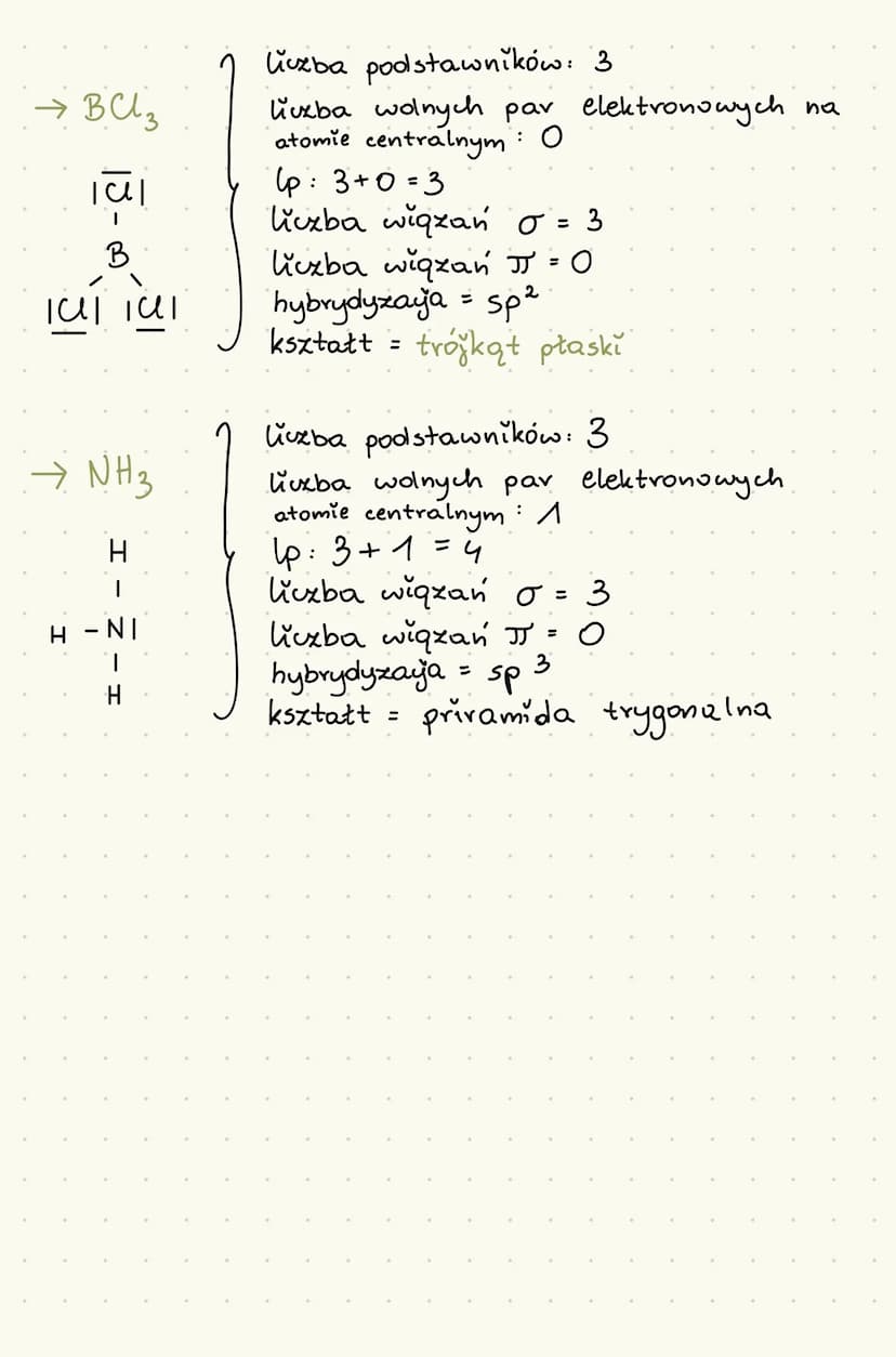 hybrydyzacja
↳
proces „wymieszania" orbitali
=
w wyniku hybrydyzacji powstaje tyle samo
ile by to orbitali atomowych
orbitali zhybrydyzowany