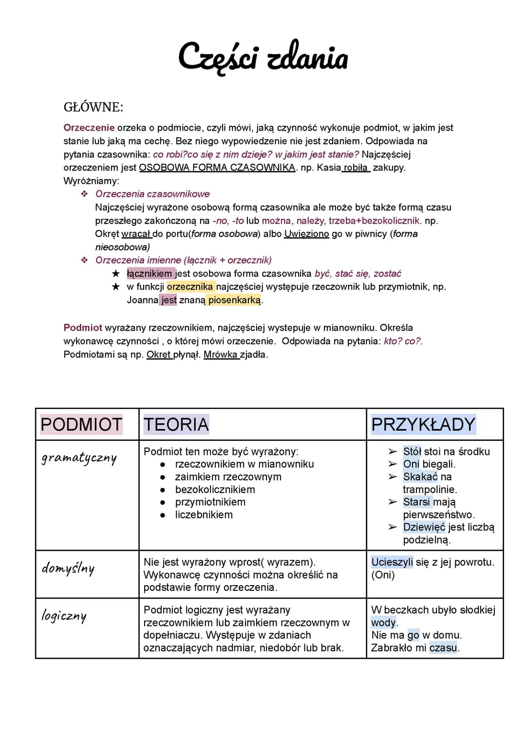 Części zdania