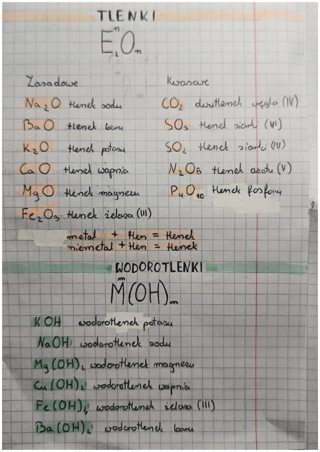 TLENKI

n
E₂Oₘ

Zasadowe
Na₂O tlenek sodu
Ba O tlenek bonu
K₂O tlenek potasu
Ca O tlenek wapnia
MgO Henek magnezu
Fe₂O₃ Henek żelaza (111)
K